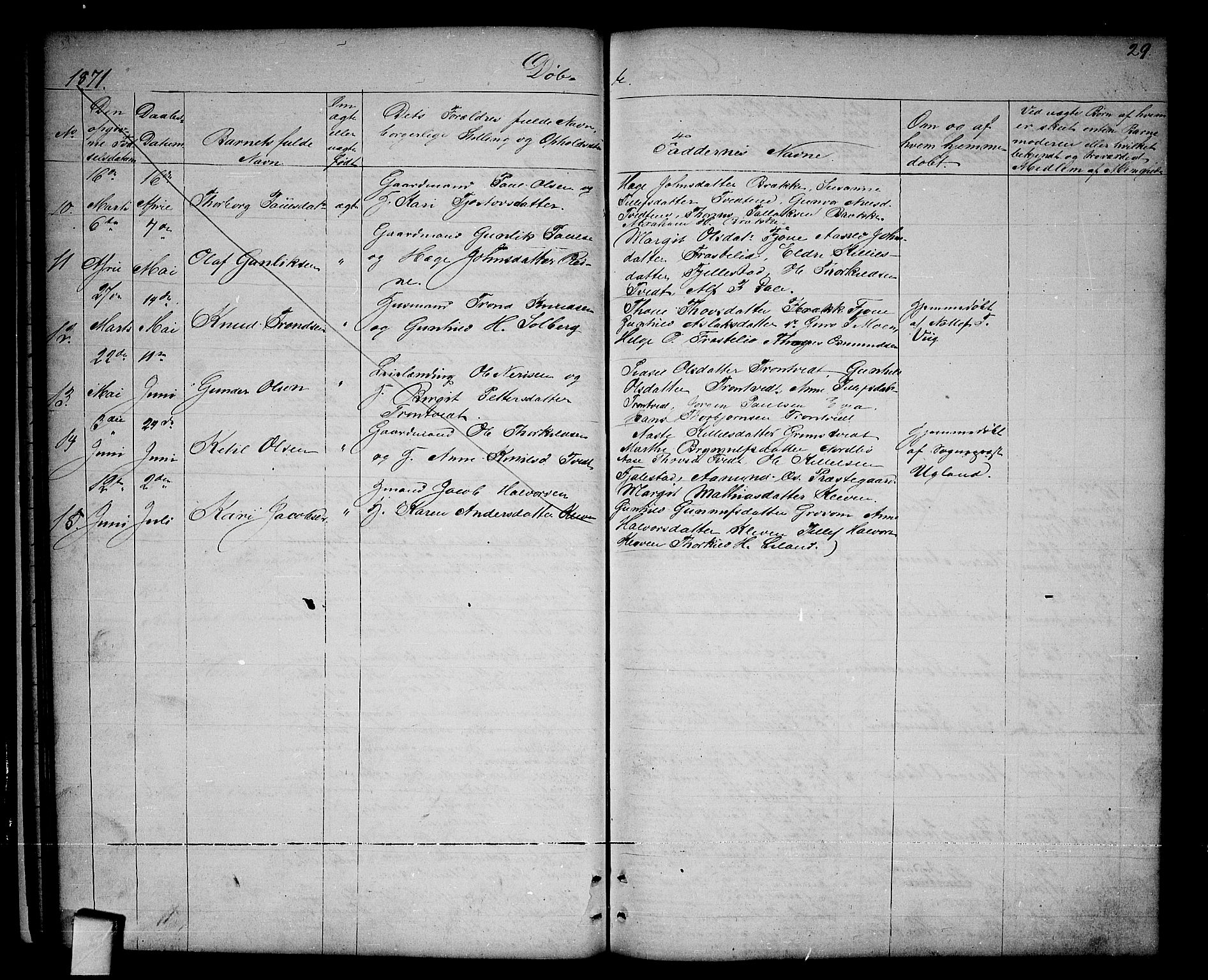 Nissedal kirkebøker, SAKO/A-288/G/Ga/L0002: Parish register (copy) no. I 2, 1861-1887, p. 29