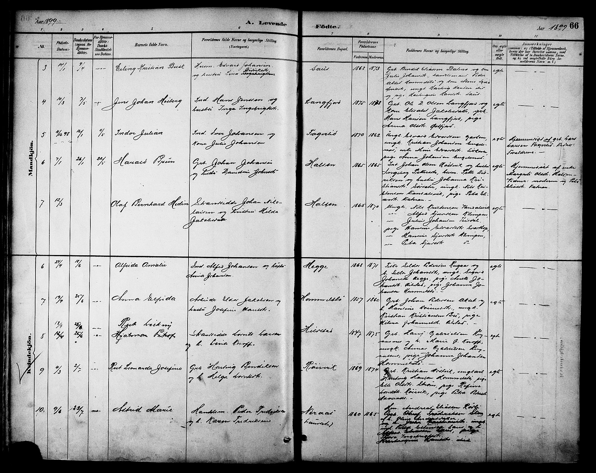 Ministerialprotokoller, klokkerbøker og fødselsregistre - Nordland, AV/SAT-A-1459/814/L0230: Parish register (copy) no. 814C03, 1884-1911, p. 66