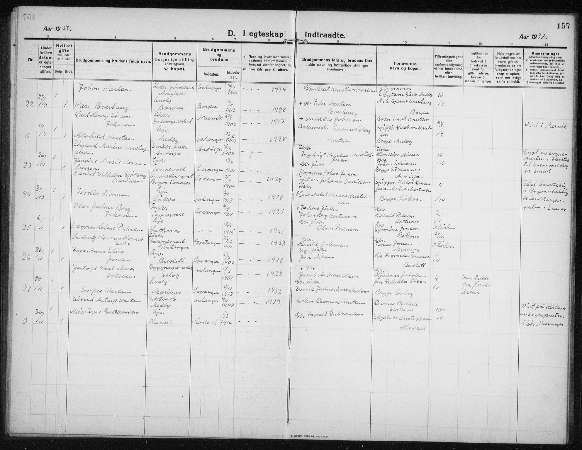 Salangen sokneprestembete, AV/SATØ-S-1324/H/Hb/L0005klokker: Parish register (copy) no. 5, 1918-1937, p. 157