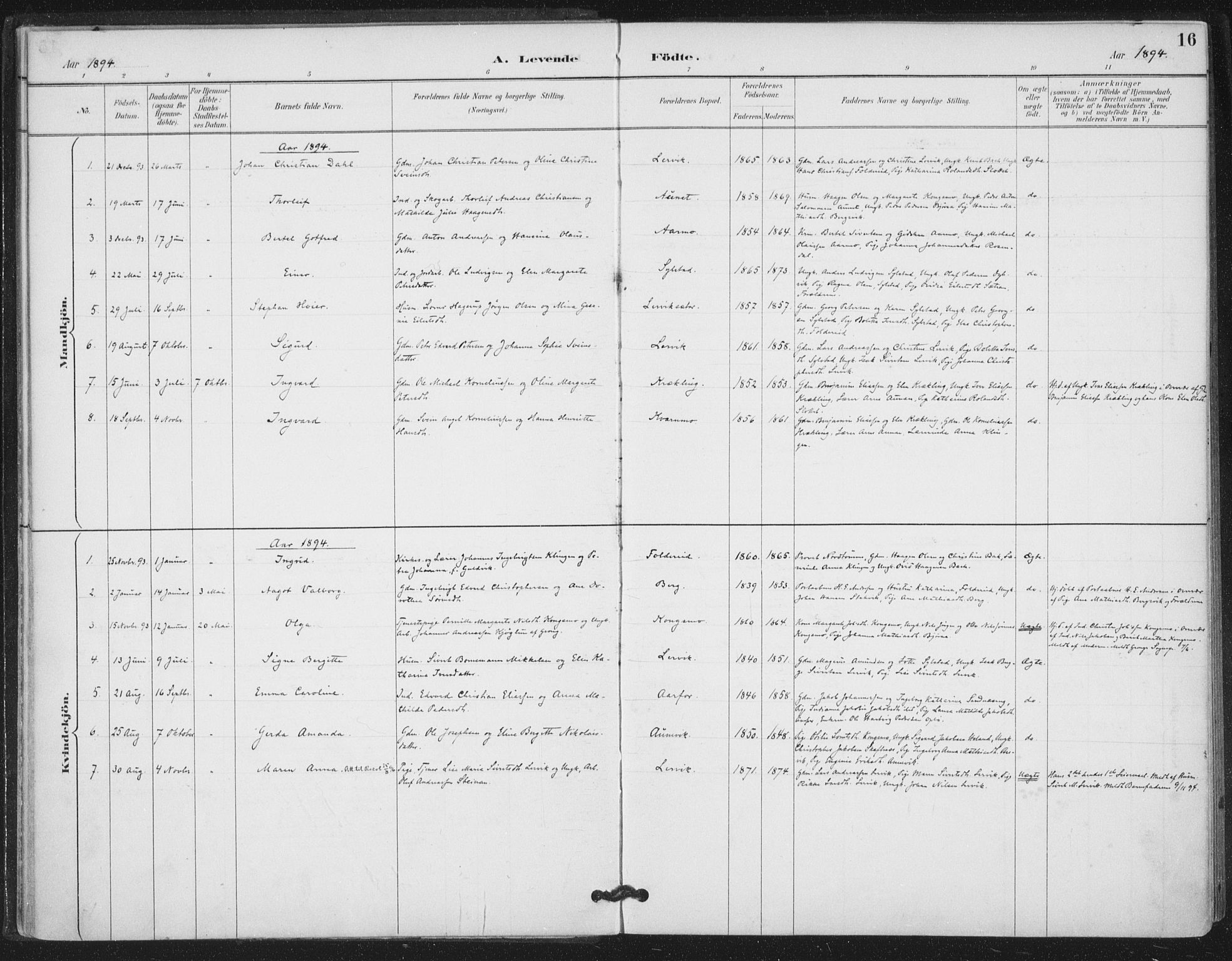 Ministerialprotokoller, klokkerbøker og fødselsregistre - Nord-Trøndelag, SAT/A-1458/783/L0660: Parish register (official) no. 783A02, 1886-1918, p. 16