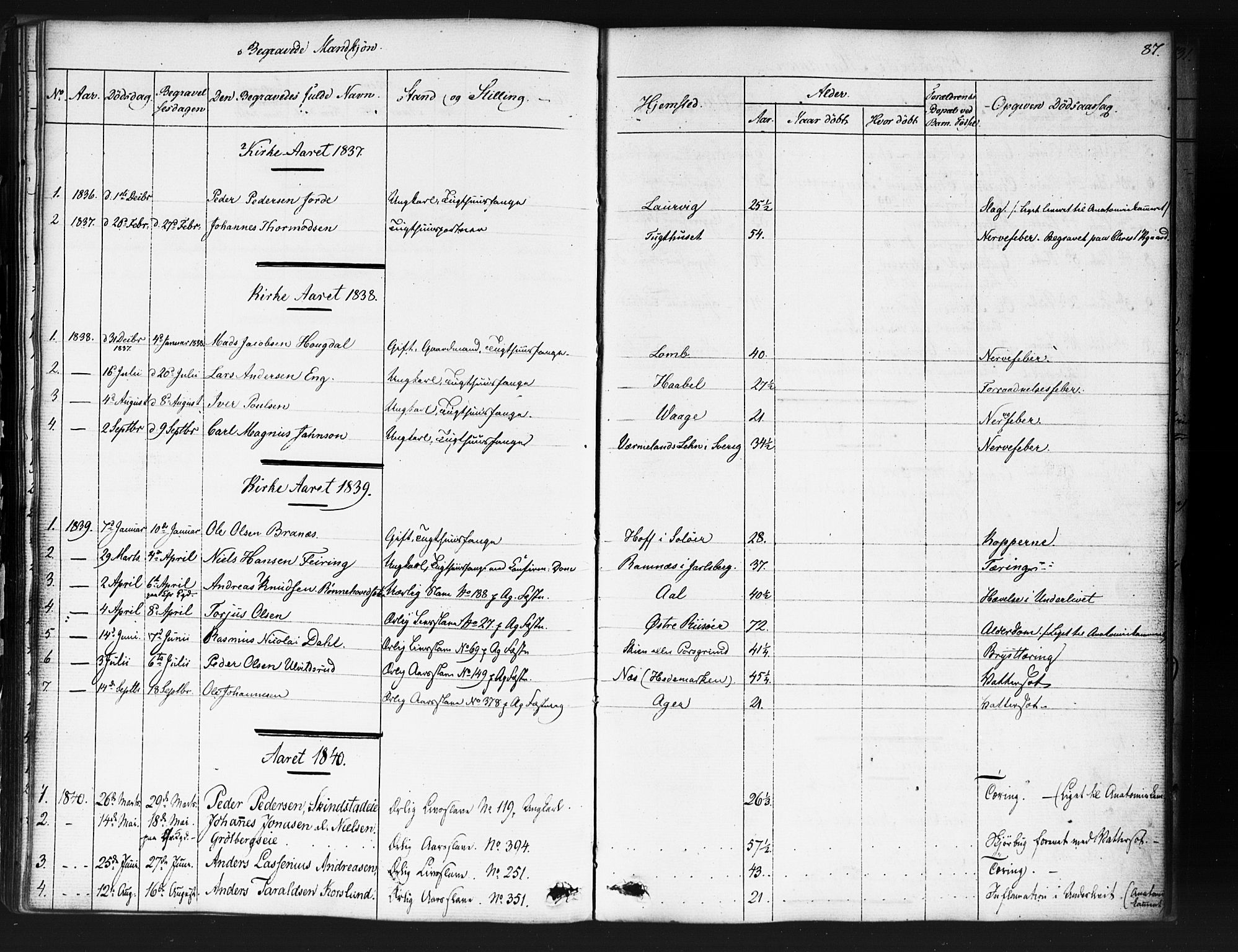 Kristiania tukthusprest Kirkebøker, AV/SAO-A-10881/F/Fa/L0003: Parish register (official) no. 3, 1831-1865, p. 87