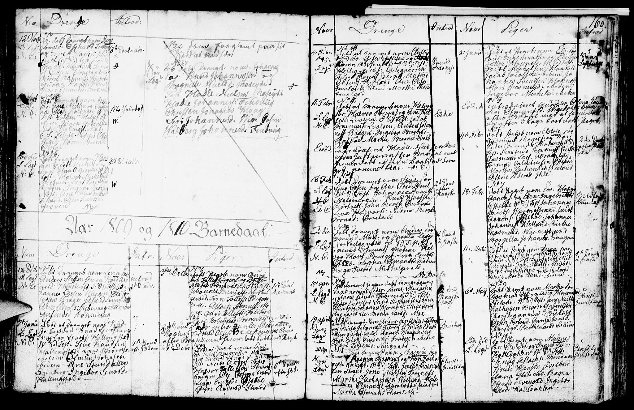 Vikedal sokneprestkontor, AV/SAST-A-101840/01/IV: Parish register (official) no. A 2, 1779-1817, p. 160