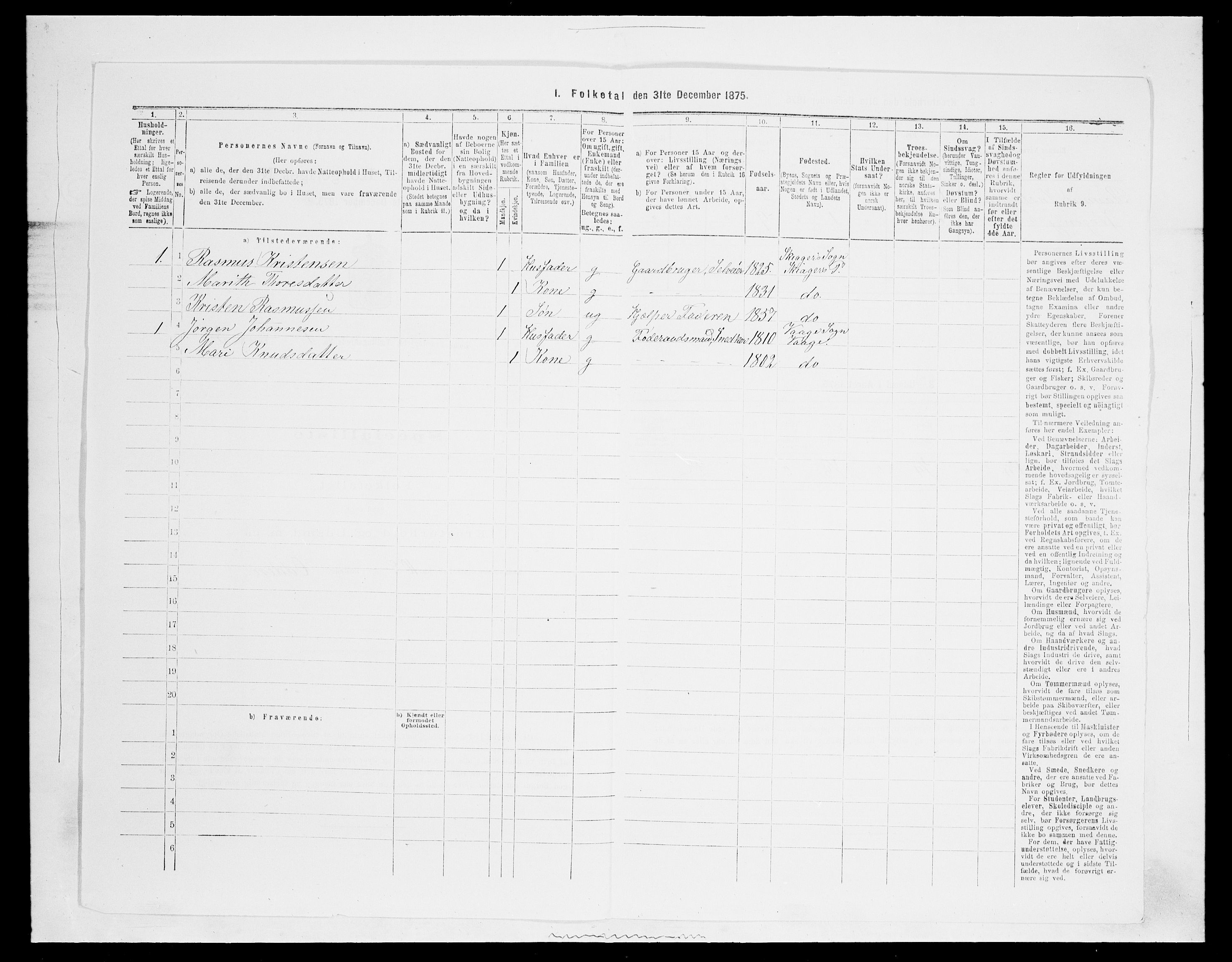 SAH, 1875 census for 0514P Lom, 1875, p. 126