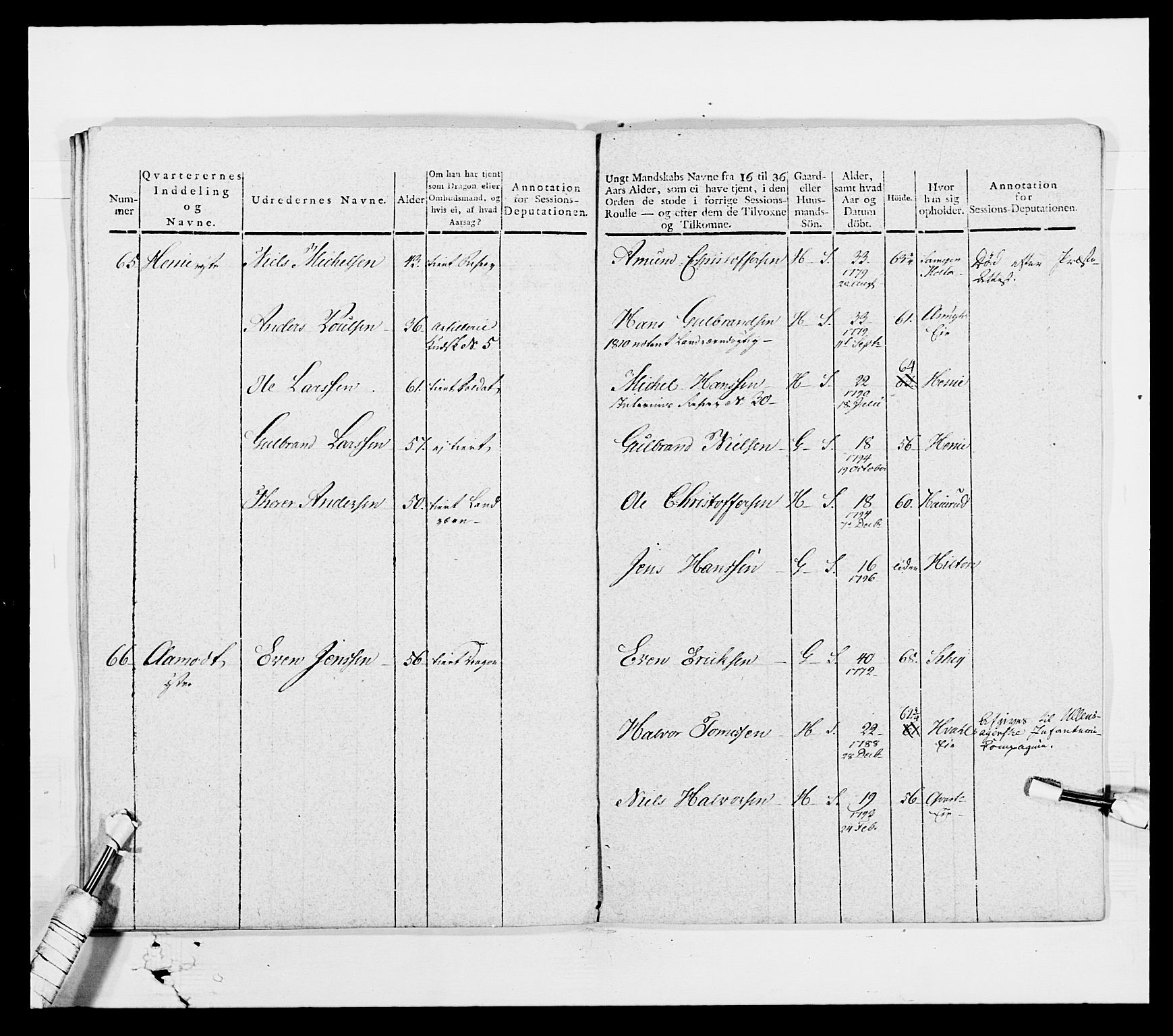 Generalitets- og kommissariatskollegiet, Det kongelige norske kommissariatskollegium, AV/RA-EA-5420/E/Eh/L0003: 1. Sønnafjelske dragonregiment, 1767-1812, p. 683