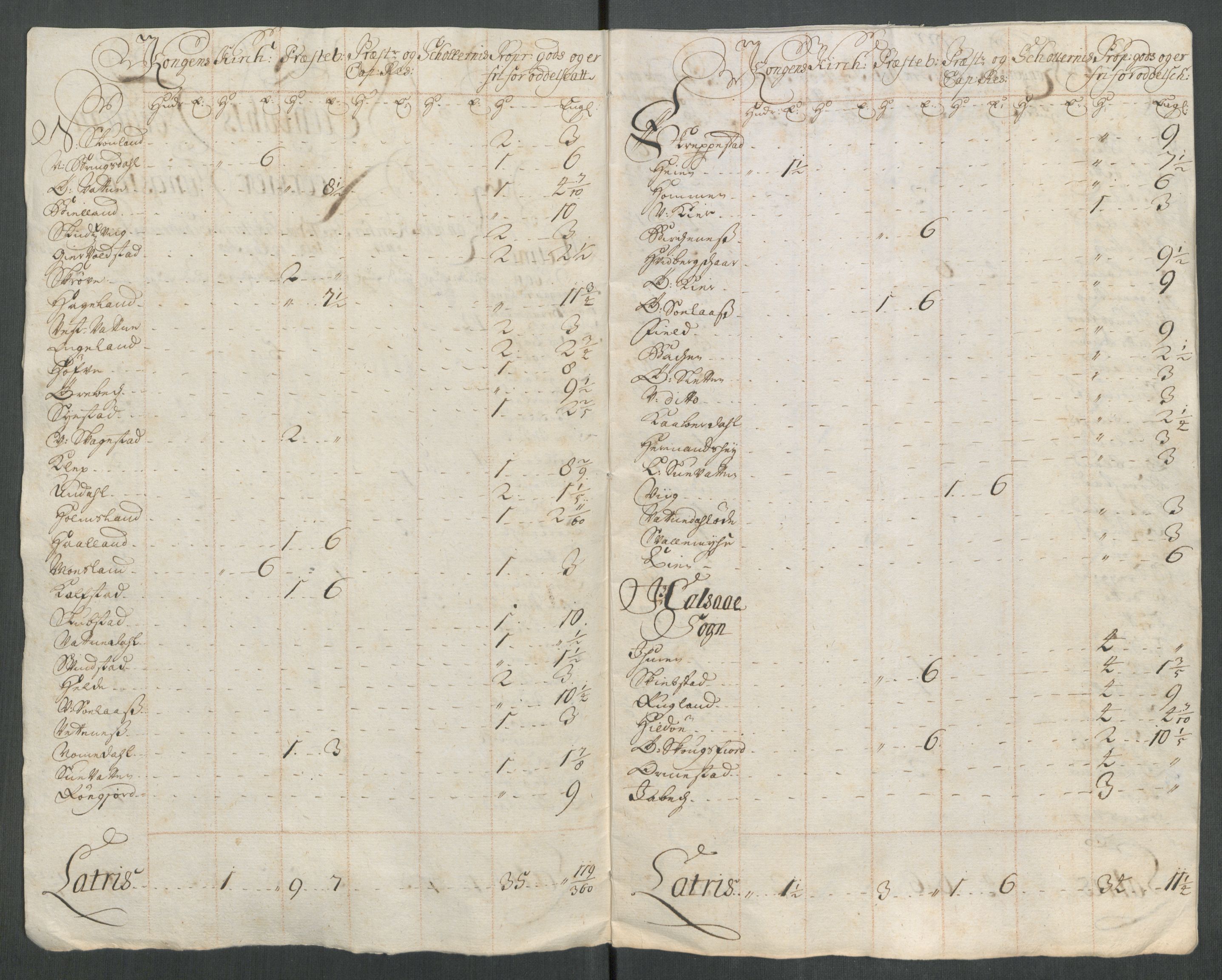Rentekammeret inntil 1814, Reviderte regnskaper, Fogderegnskap, RA/EA-4092/R43/L2559: Fogderegnskap Lista og Mandal, 1715, p. 272