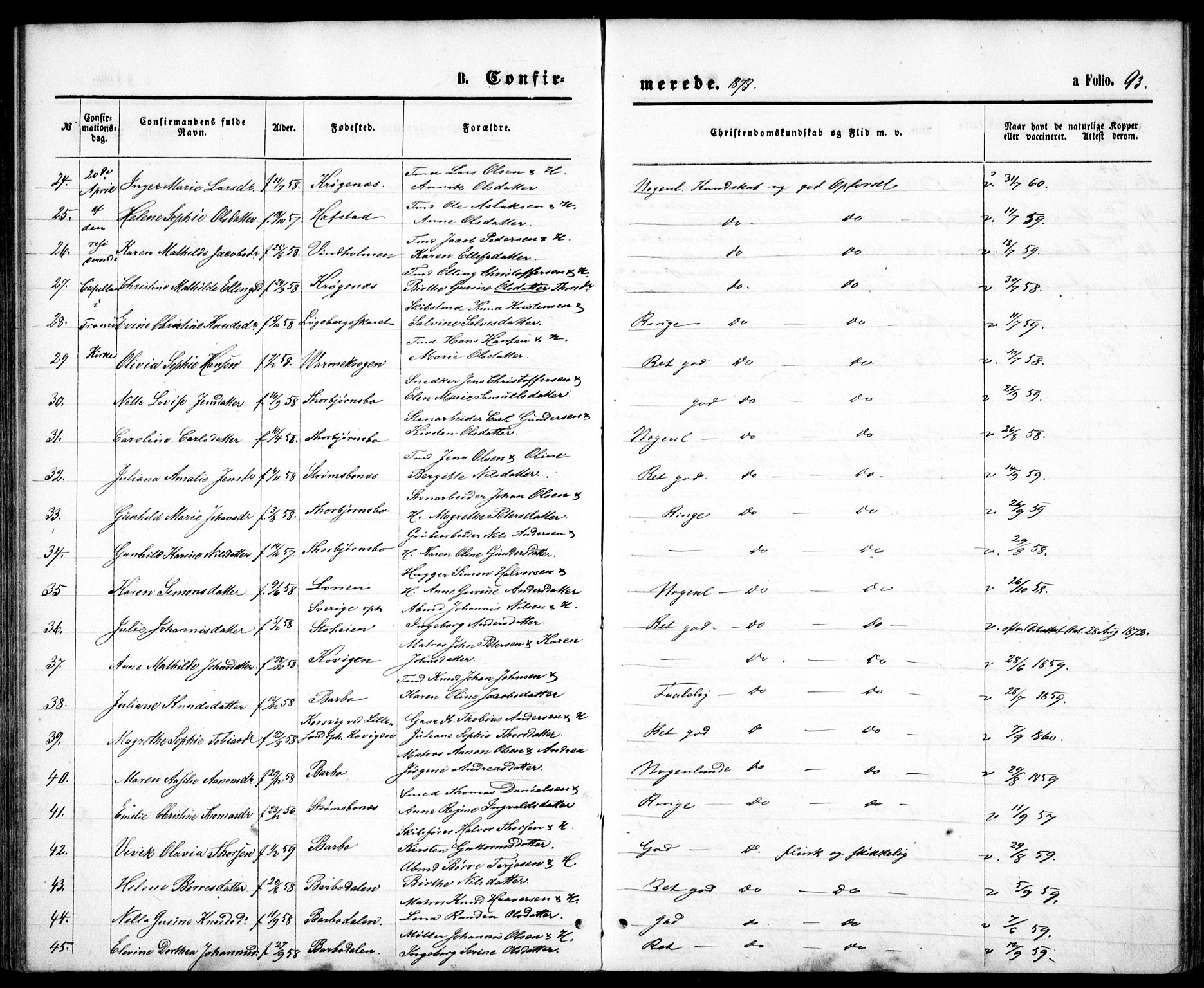 Tromøy sokneprestkontor, AV/SAK-1111-0041/F/Fb/L0004: Parish register (copy) no. B 4, 1869-1877, p. 93