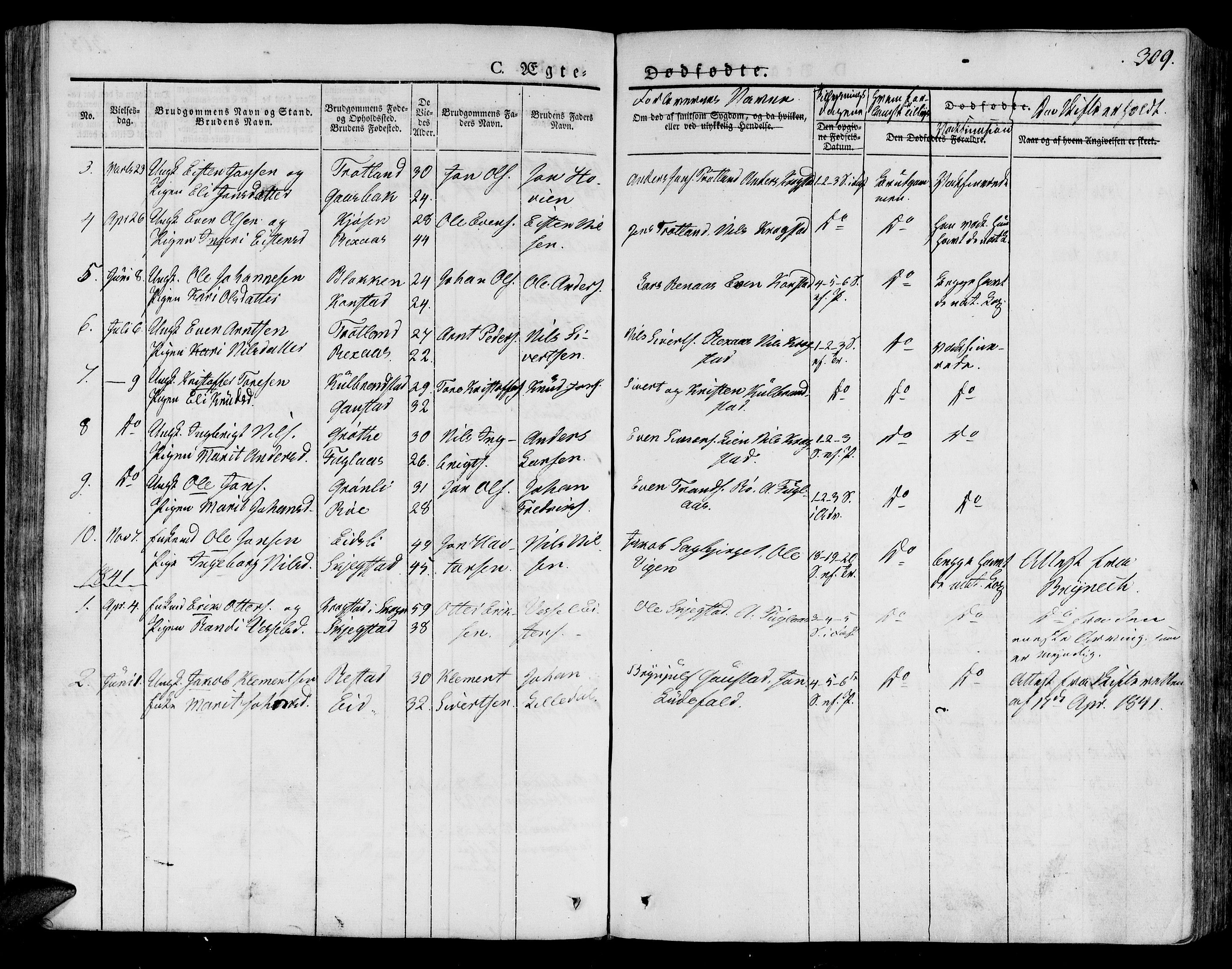 Ministerialprotokoller, klokkerbøker og fødselsregistre - Sør-Trøndelag, AV/SAT-A-1456/691/L1073: Parish register (official) no. 691A05 /4, 1826-1841, p. 309