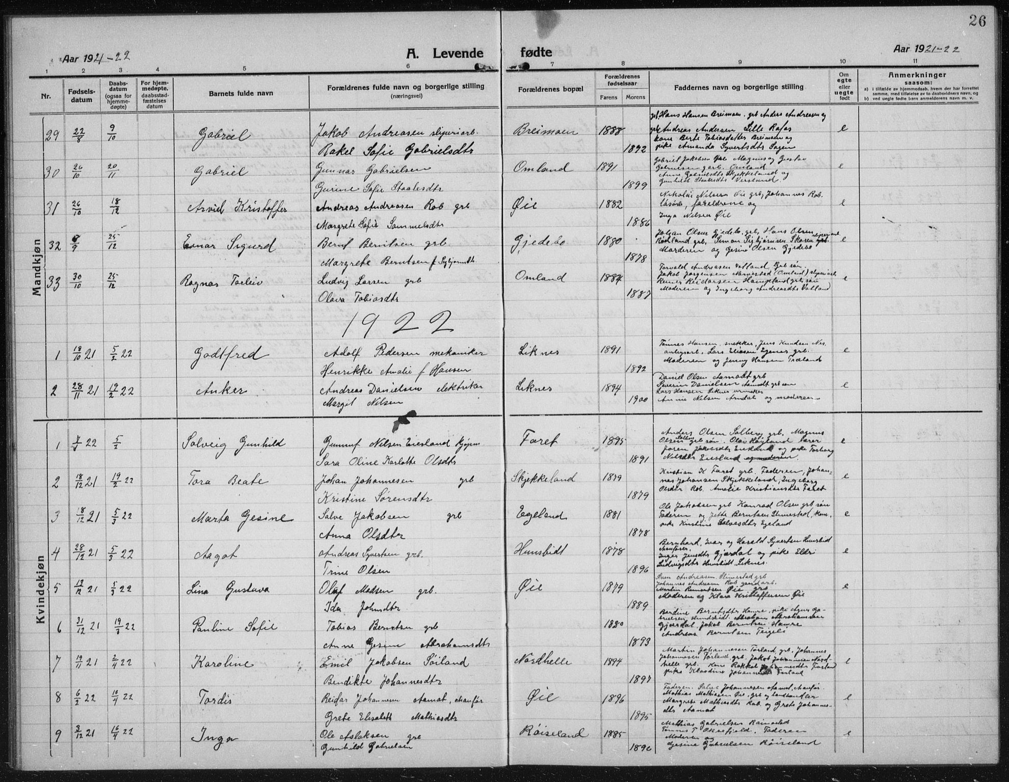 Kvinesdal sokneprestkontor, SAK/1111-0026/F/Fb/Fbb/L0004: Parish register (copy) no. B 4, 1917-1938, p. 26
