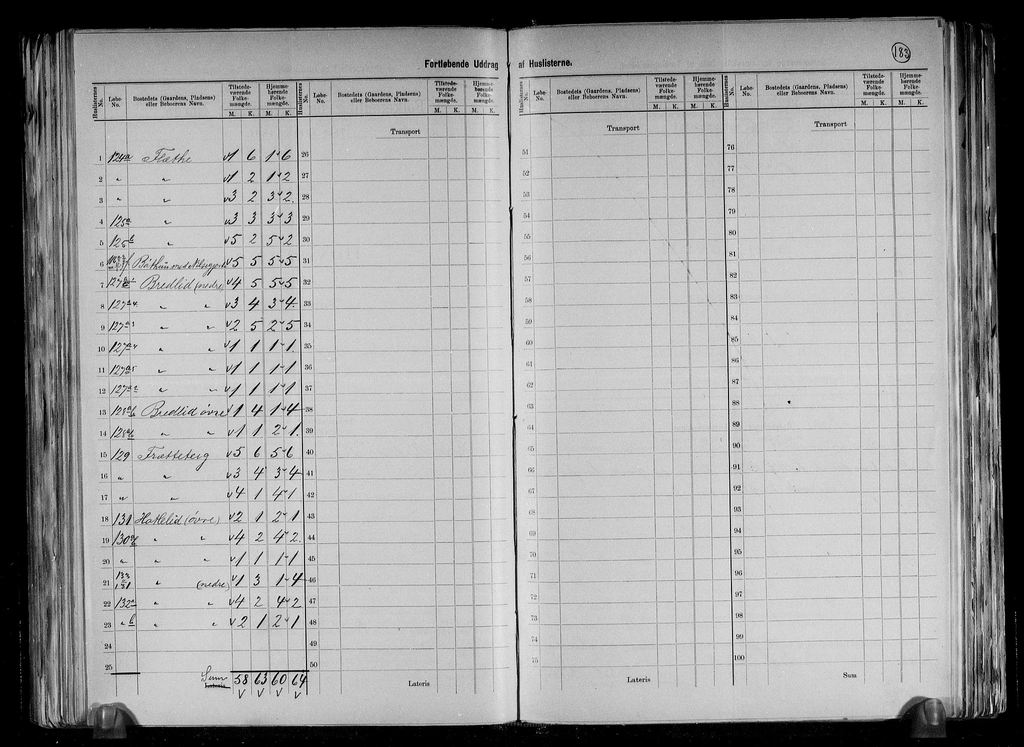 RA, 1891 census for 1419 Leikanger, 1891, p. 25