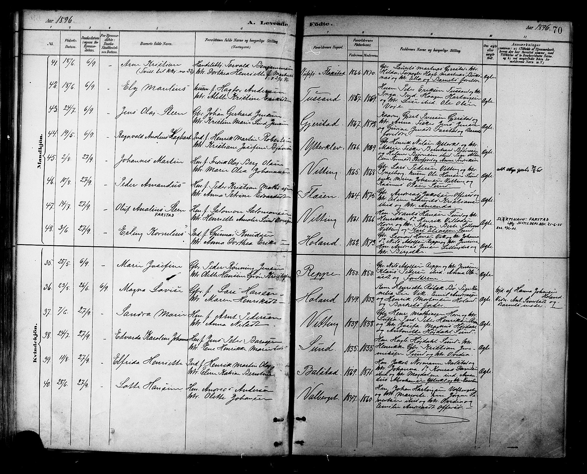 Ministerialprotokoller, klokkerbøker og fødselsregistre - Nordland, SAT/A-1459/881/L1167: Parish register (copy) no. 881C04, 1886-1899, p. 70