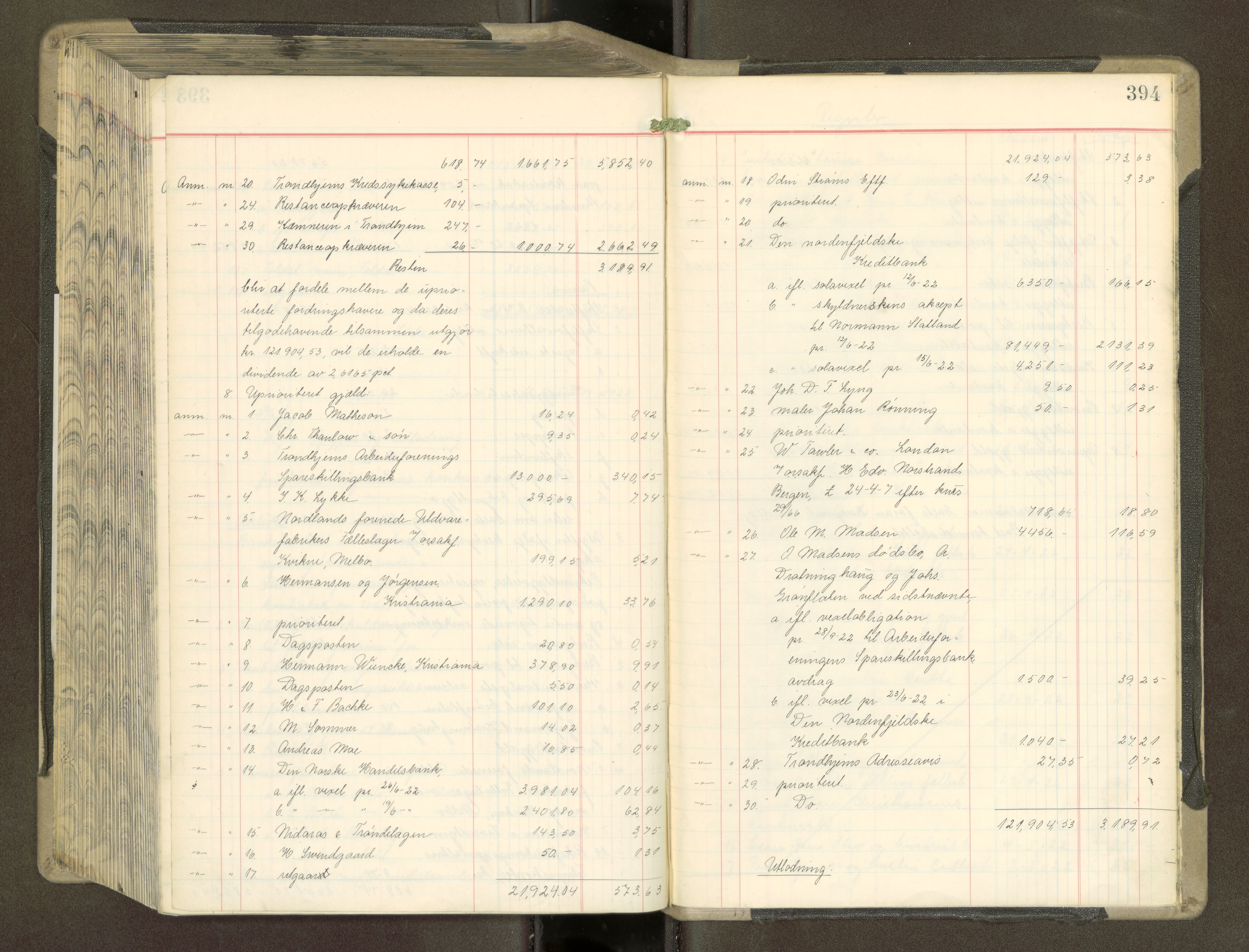 Trondheim byfogd, AV/SAT-A-0003/1/3/3A/L0044: Skifteutlodningsprotokoll - 9/3-30/11. (m/ register), 1922-1923, p. 394