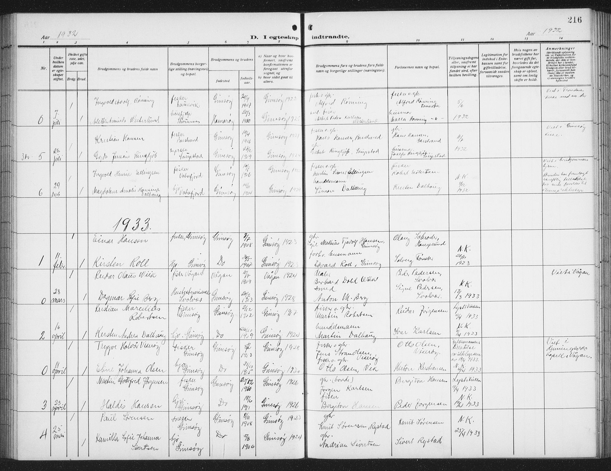 Ministerialprotokoller, klokkerbøker og fødselsregistre - Nordland, SAT/A-1459/876/L1106: Parish register (copy) no. 876C05, 1915-1942, p. 216