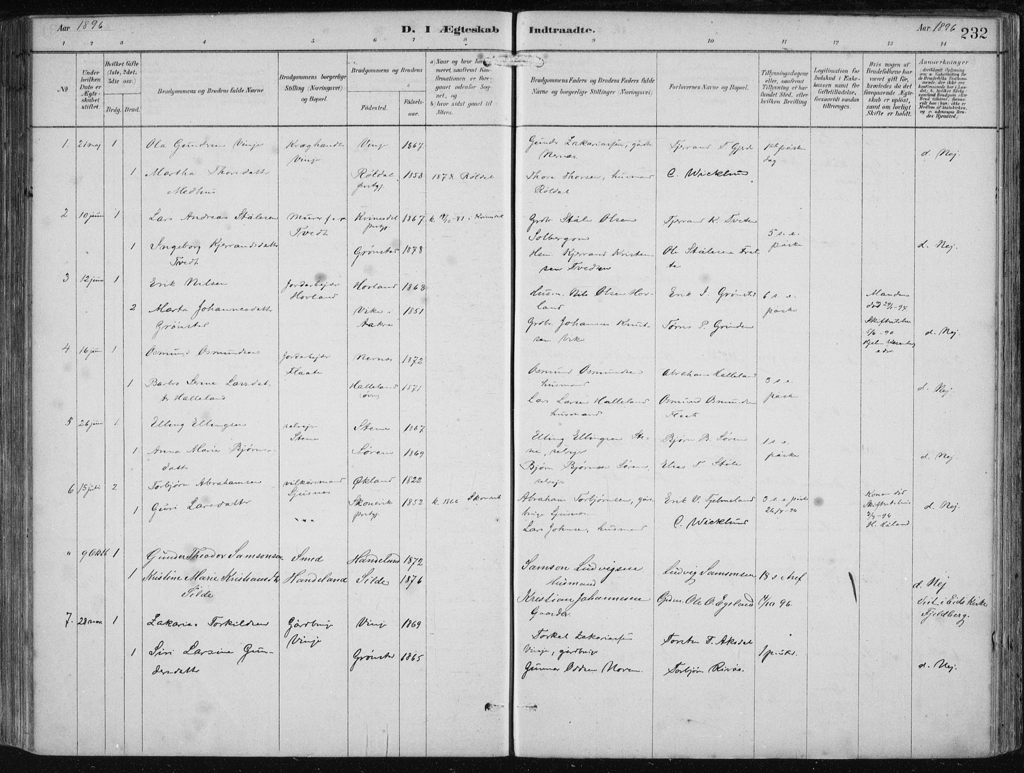 Etne sokneprestembete, SAB/A-75001/H/Haa: Parish register (official) no. B  1, 1879-1919, p. 232