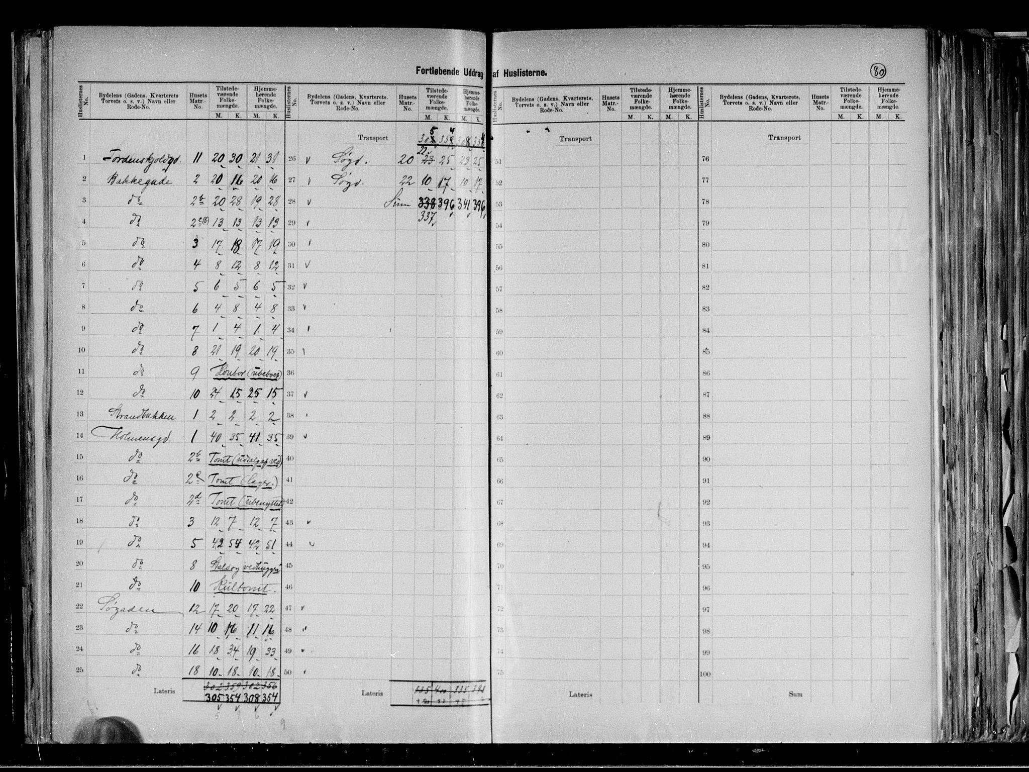 RA, 1891 census for 0301 Kristiania, 1891, p. 12966