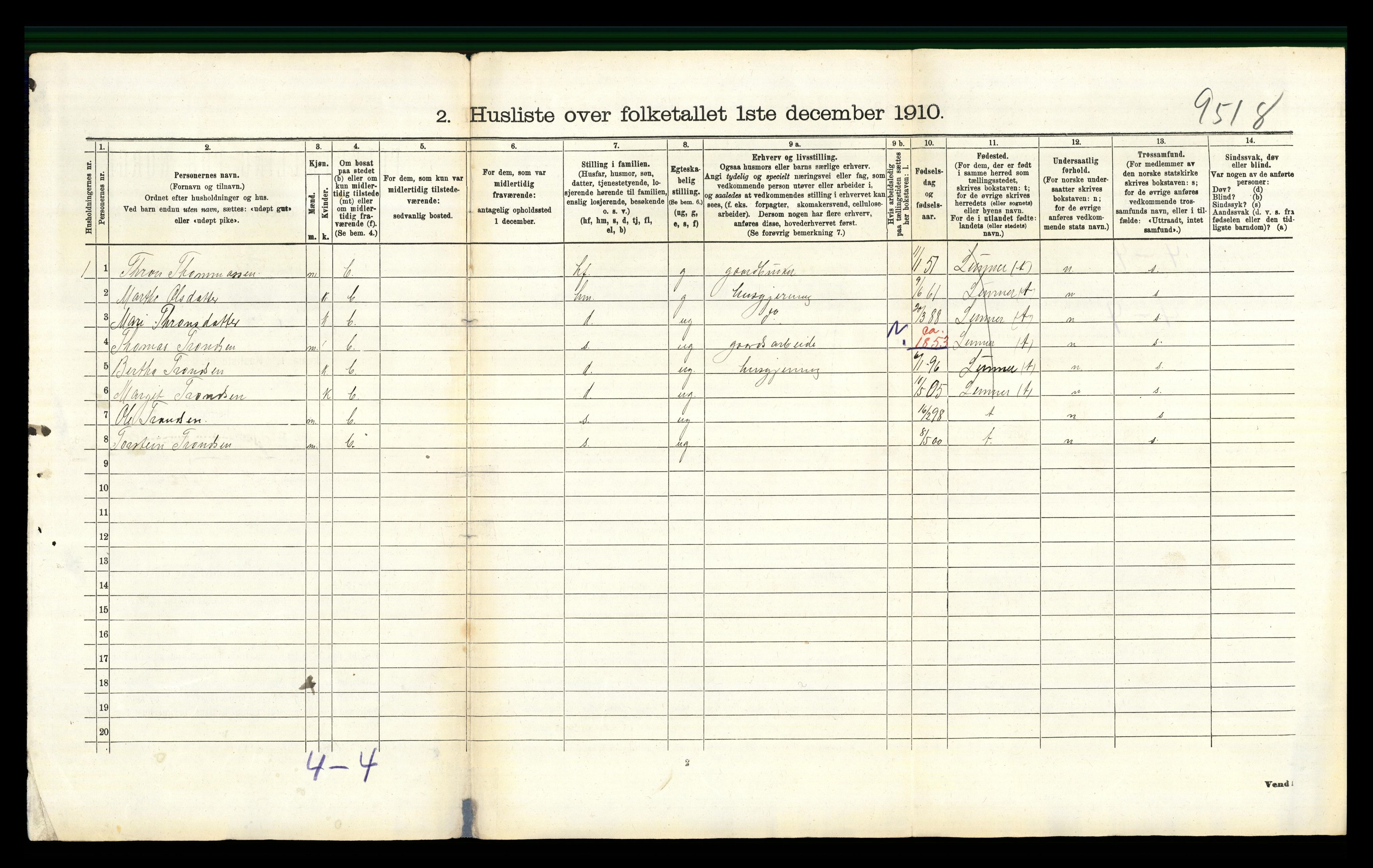 RA, 1910 census for Lunner, 1910, p. 1033