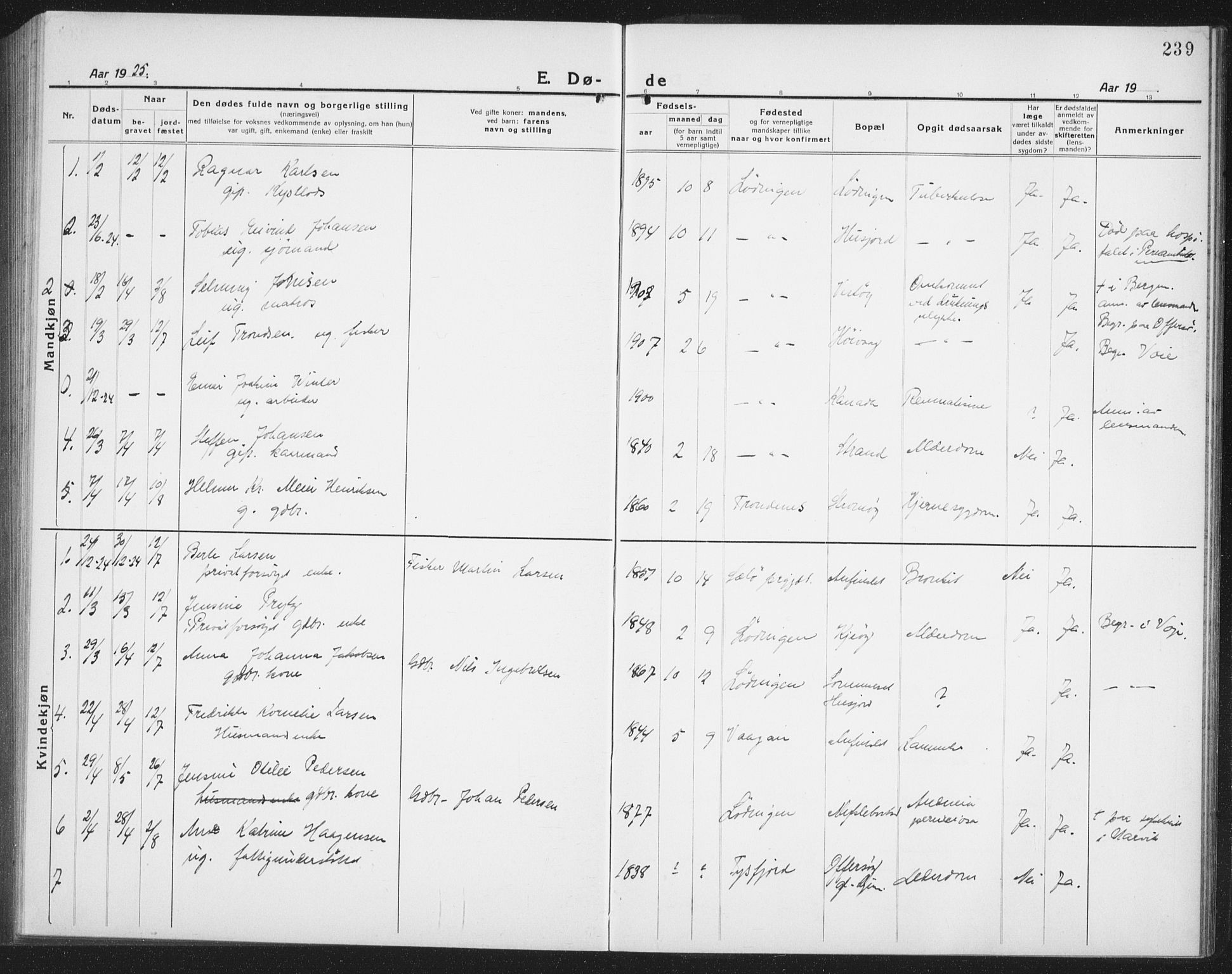 Ministerialprotokoller, klokkerbøker og fødselsregistre - Nordland, AV/SAT-A-1459/872/L1049: Parish register (copy) no. 872C05, 1920-1938, p. 239