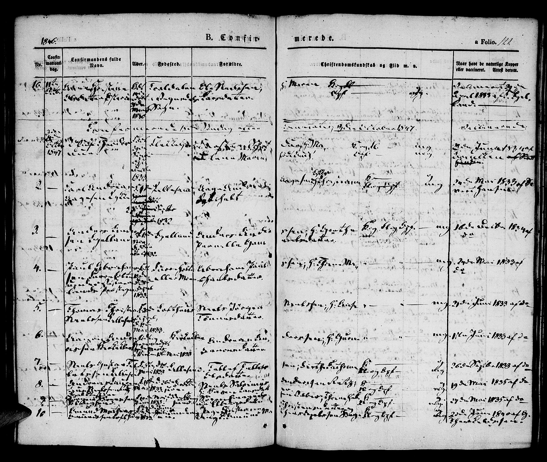 Vestre Moland sokneprestkontor, AV/SAK-1111-0046/F/Fa/Fab/L0005: Parish register (official) no. A 5, 1841-1849, p. 122