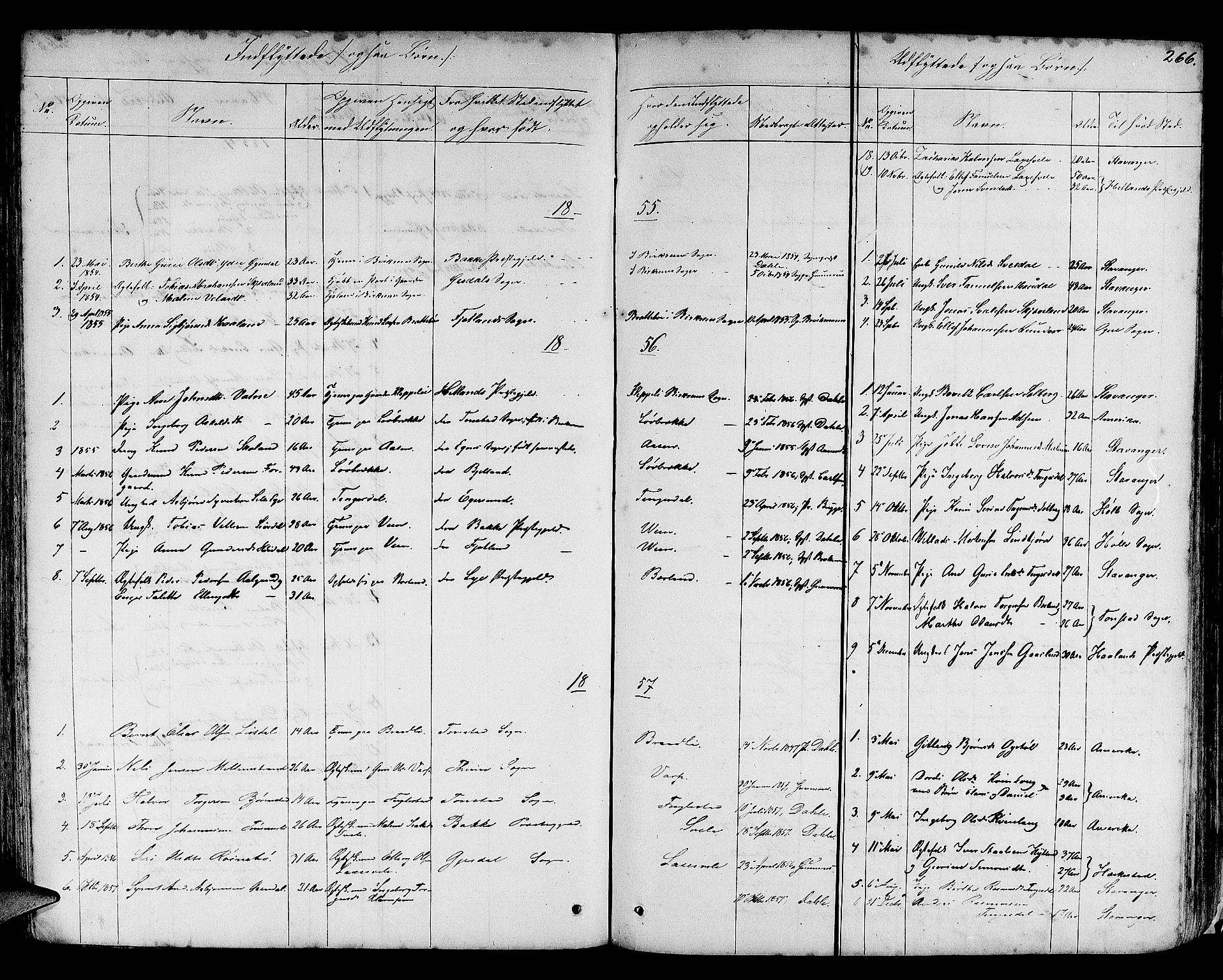 Helleland sokneprestkontor, SAST/A-101810: Parish register (copy) no. B 3, 1847-1886, p. 266