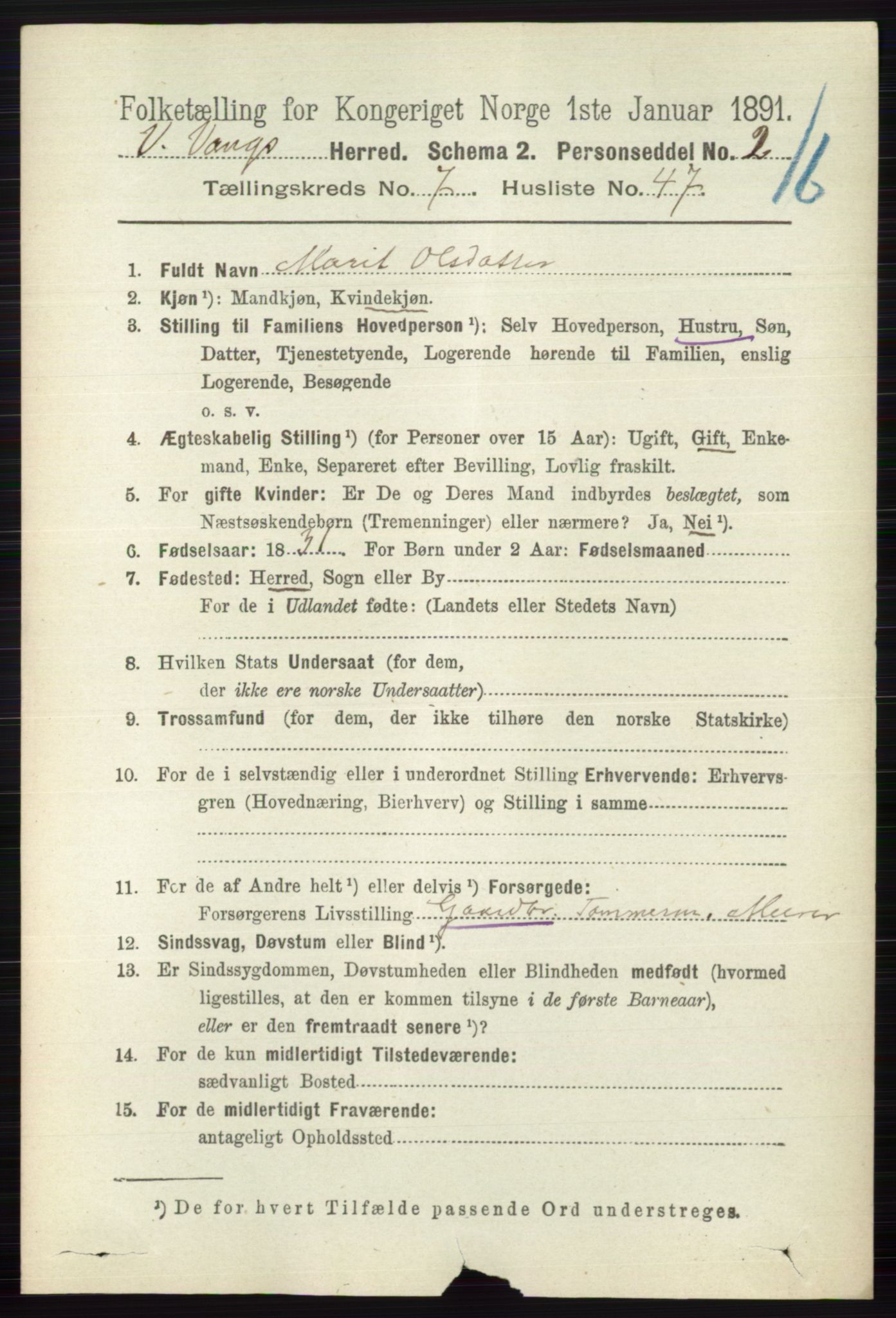 RA, 1891 census for 0545 Vang, 1891, p. 1706