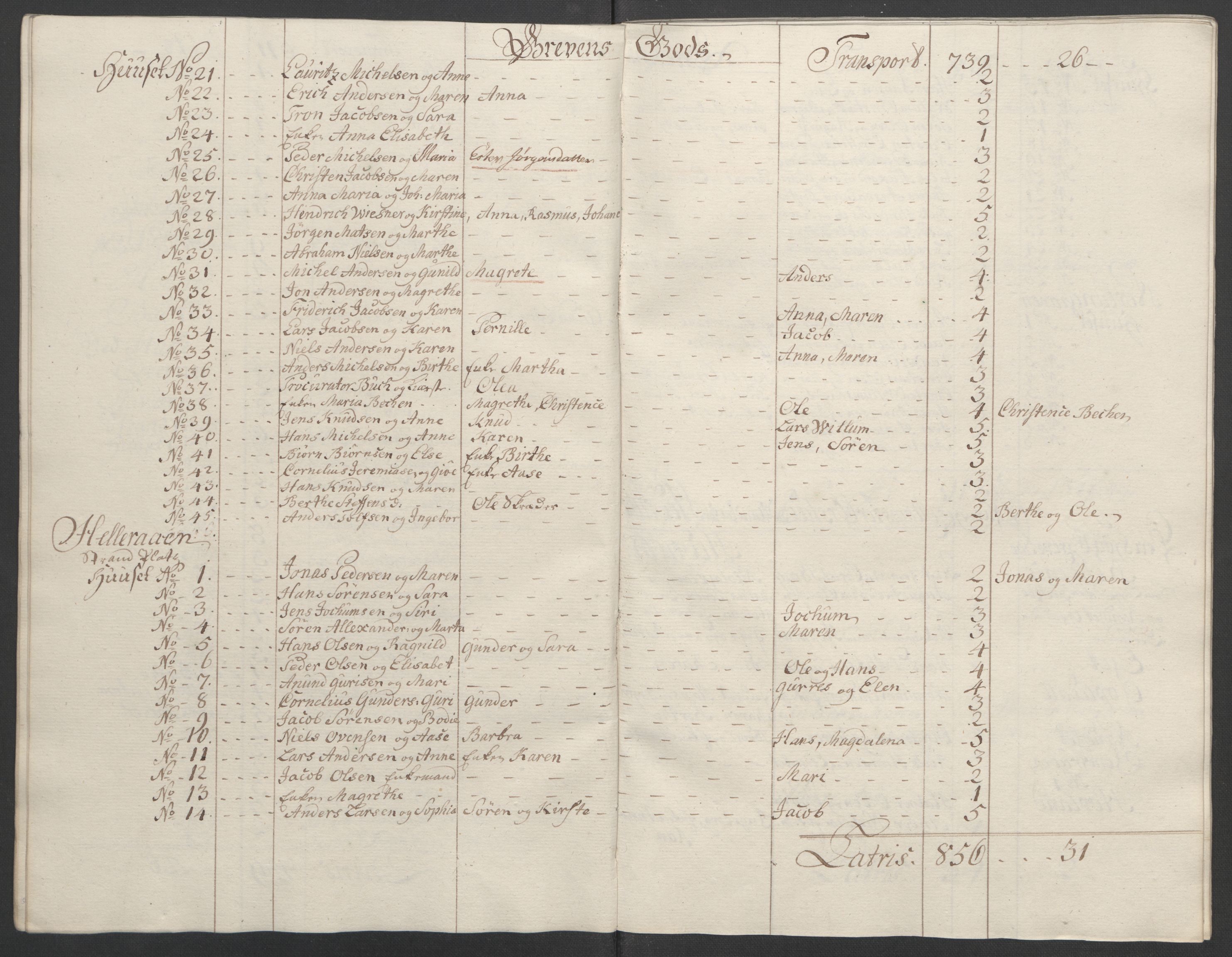 Rentekammeret inntil 1814, Reviderte regnskaper, Fogderegnskap, RA/EA-4092/R33/L2033: Ekstraskatten Larvik grevskap, 1762-1764, p. 509