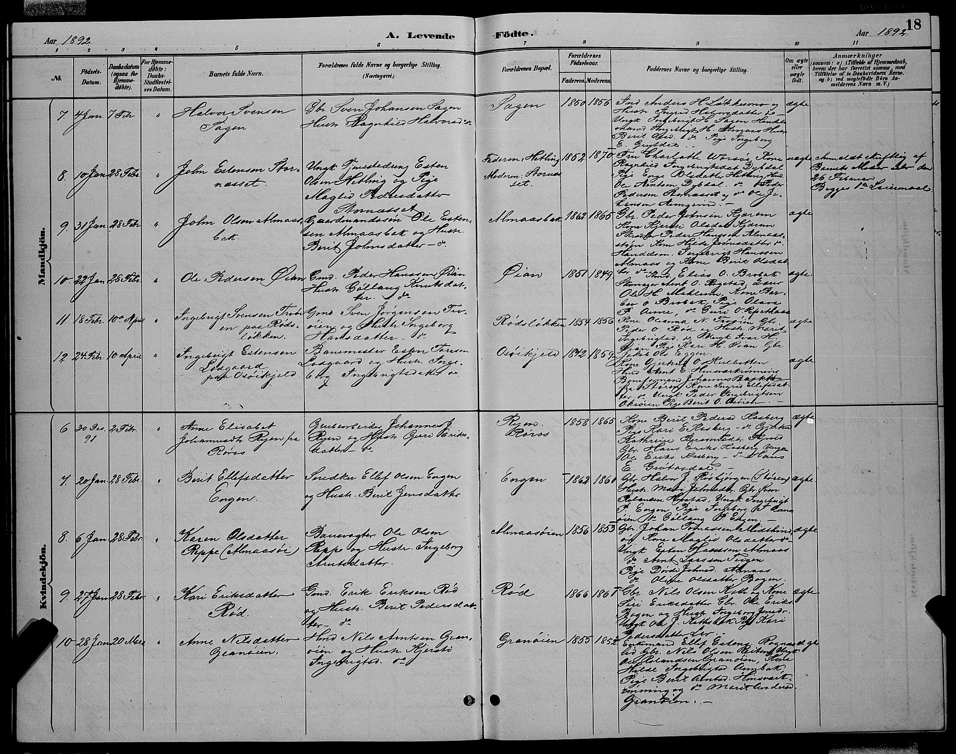 Ministerialprotokoller, klokkerbøker og fødselsregistre - Sør-Trøndelag, SAT/A-1456/688/L1028: Parish register (copy) no. 688C03, 1889-1899, p. 18