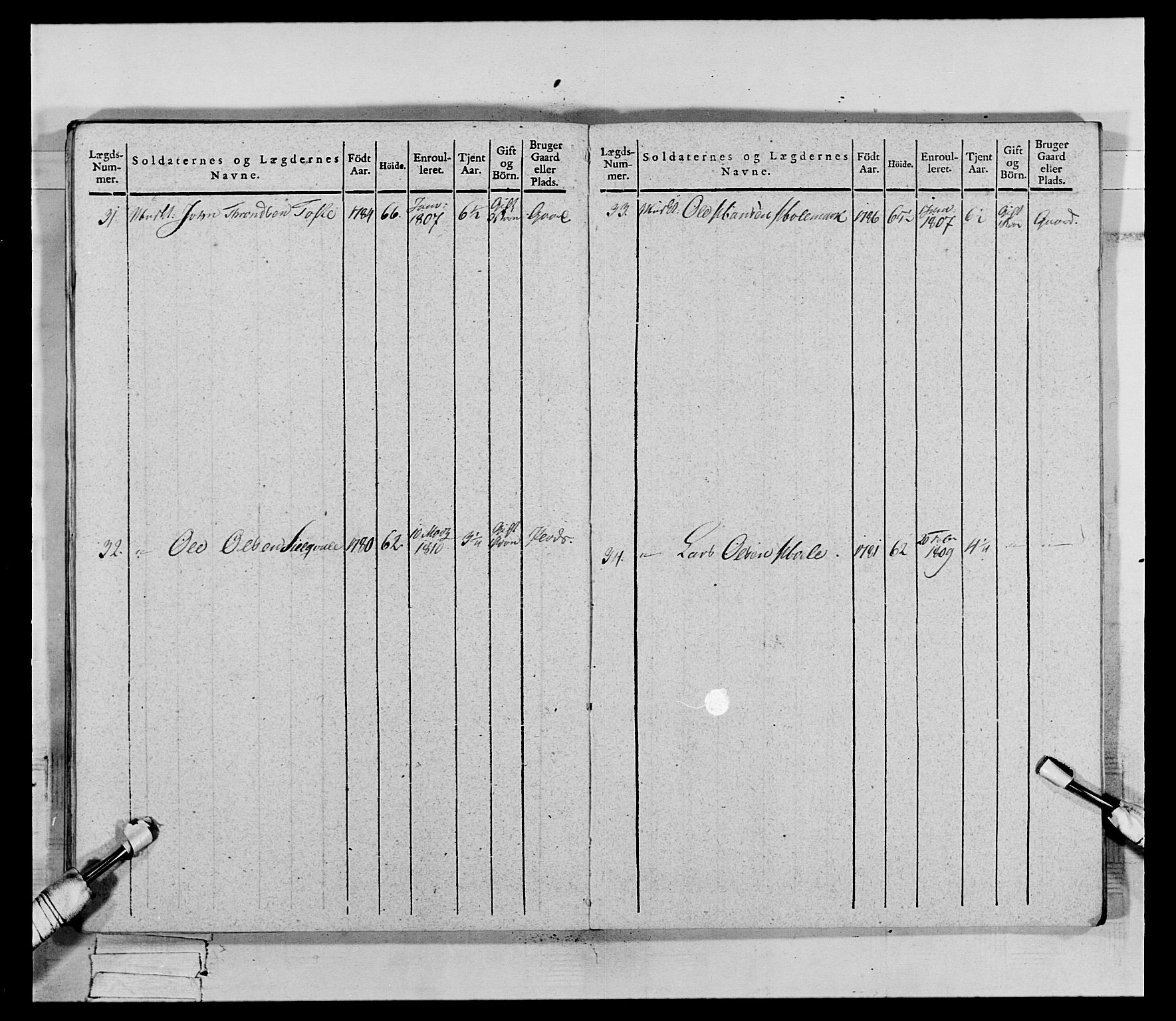 Generalitets- og kommissariatskollegiet, Det kongelige norske kommissariatskollegium, AV/RA-EA-5420/E/Eh/L0069: Opplandske gevorbne infanteriregiment, 1810-1818, p. 627