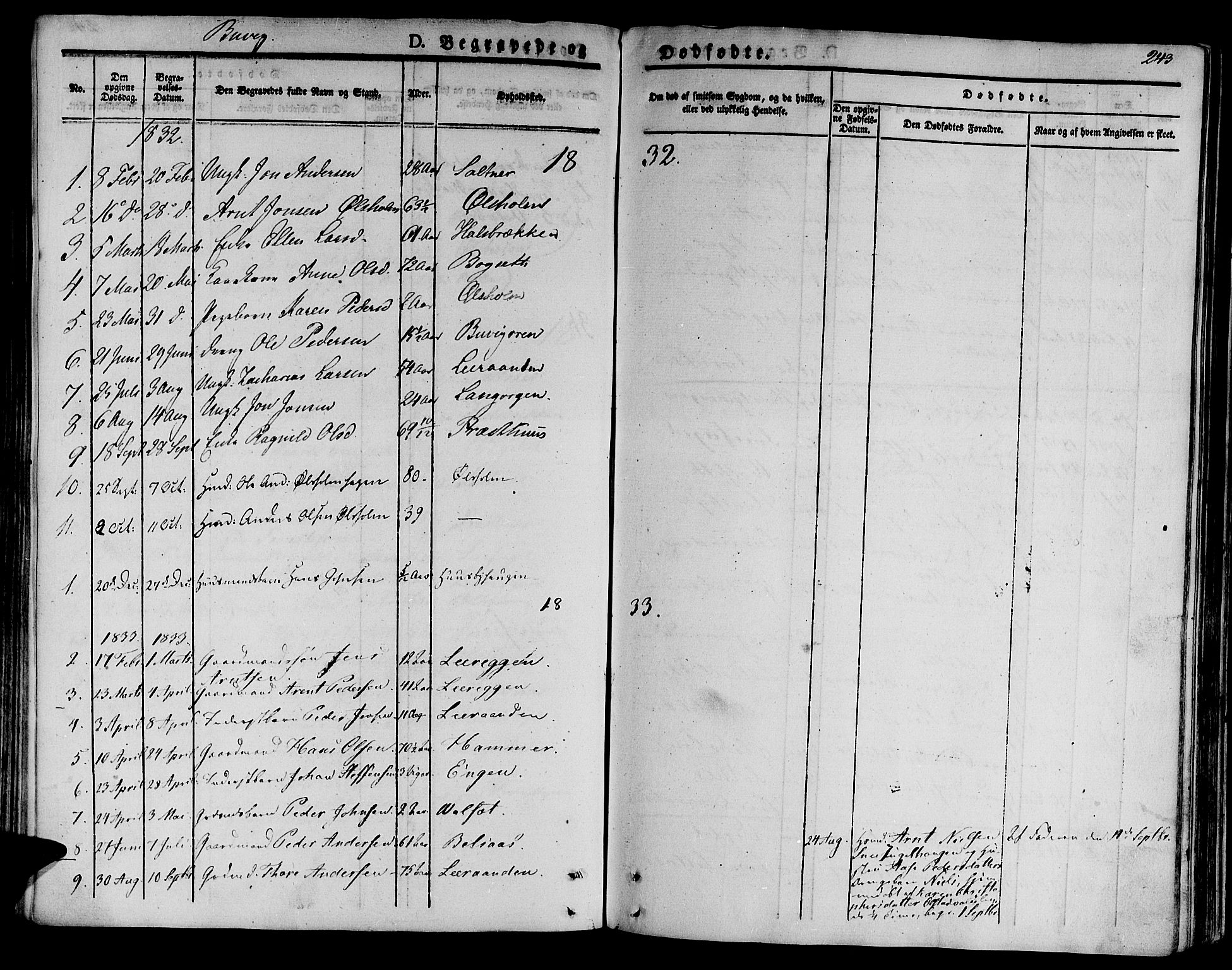 Ministerialprotokoller, klokkerbøker og fødselsregistre - Sør-Trøndelag, SAT/A-1456/612/L0375: Parish register (official) no. 612A07 /2, 1829-1845, p. 243