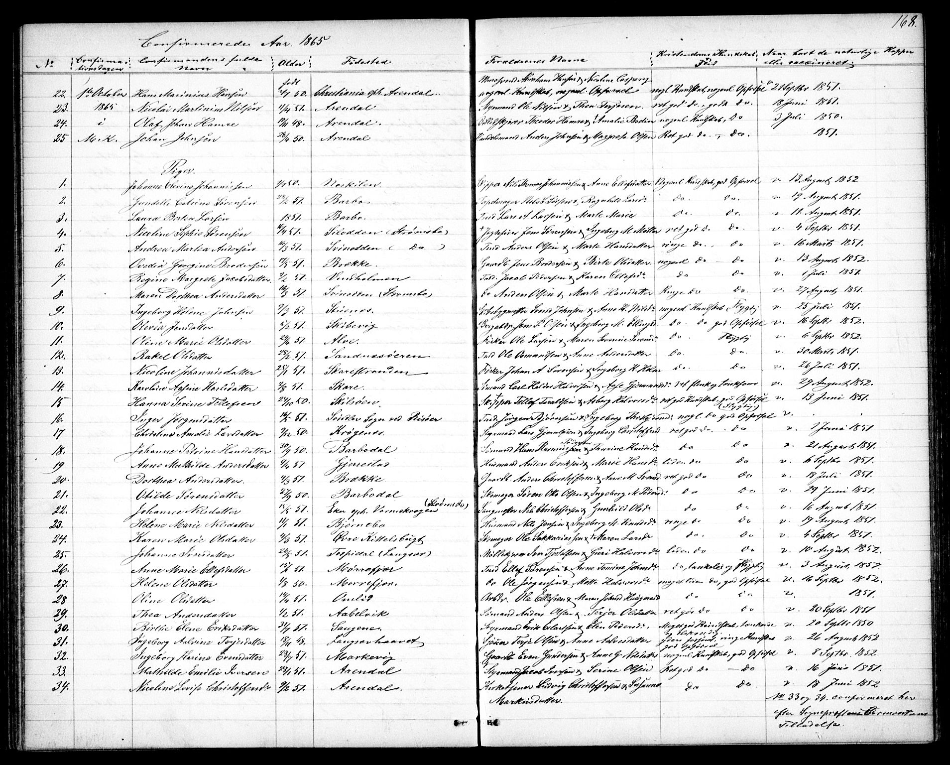 Tromøy sokneprestkontor, AV/SAK-1111-0041/F/Fb/L0003: Parish register (copy) no. B 3, 1859-1868, p. 168