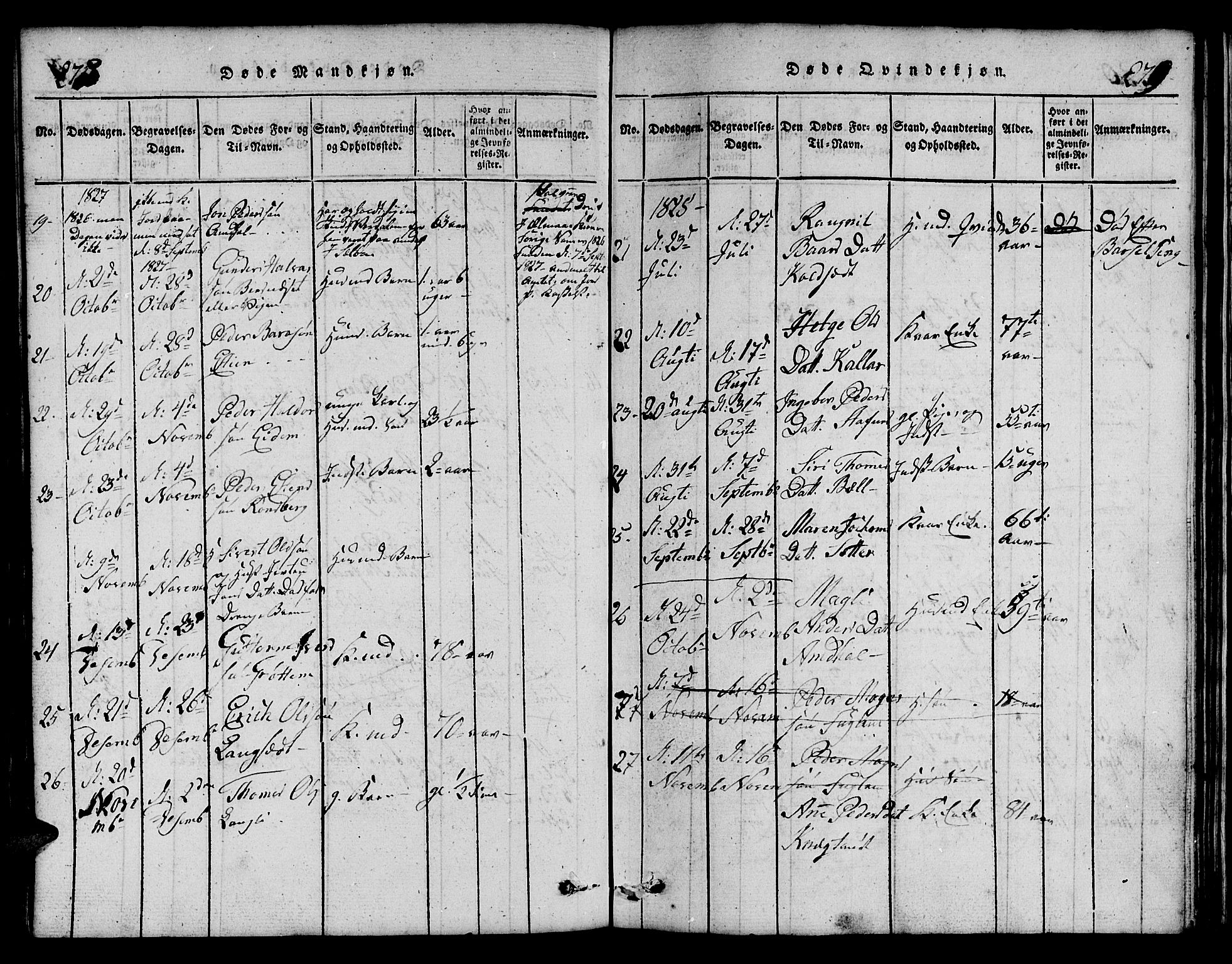 Ministerialprotokoller, klokkerbøker og fødselsregistre - Sør-Trøndelag, SAT/A-1456/695/L1152: Parish register (copy) no. 695C03, 1816-1831, p. 278-279