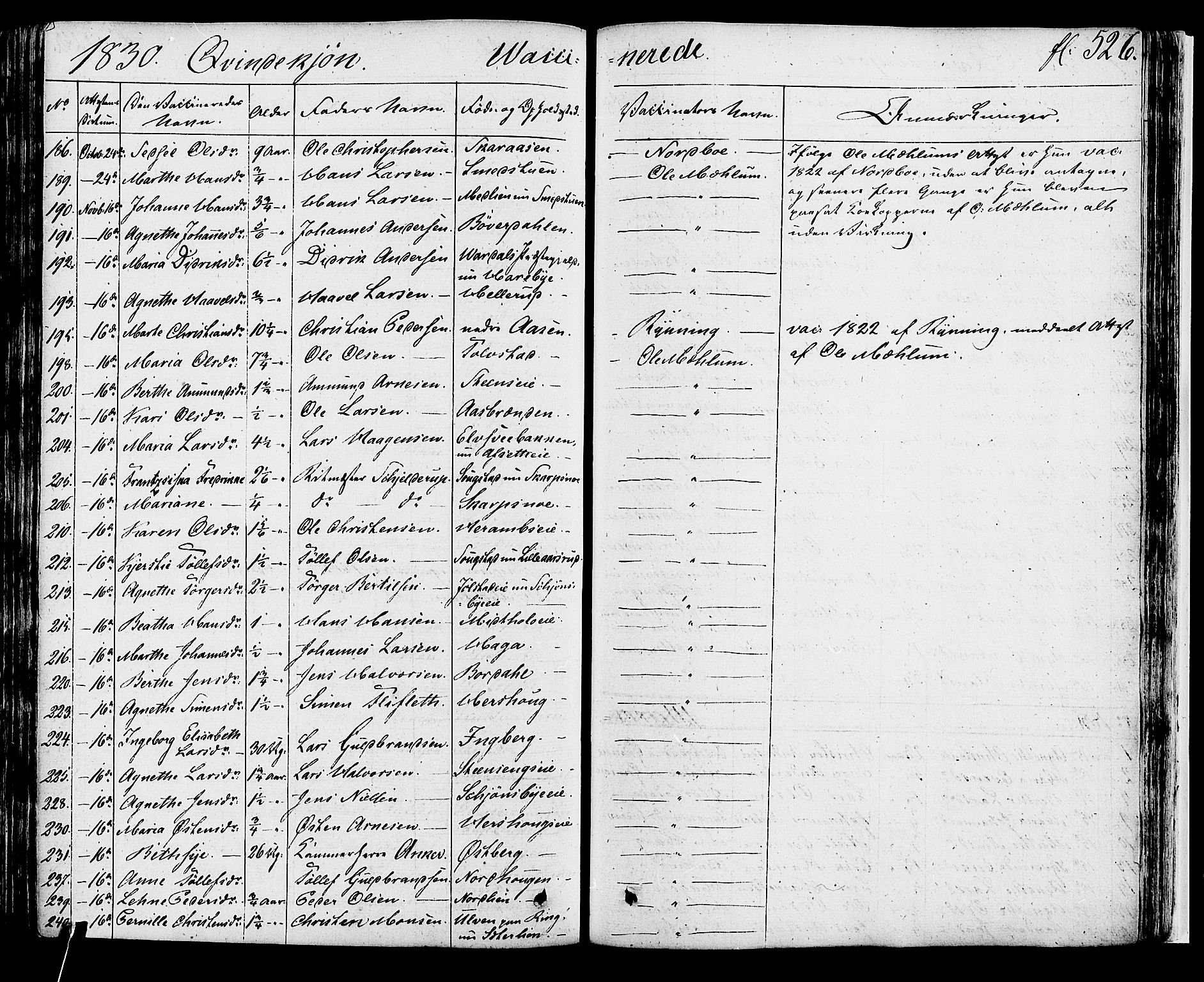 Ringsaker prestekontor, AV/SAH-PREST-014/K/Ka/L0007: Parish register (official) no. 7B, 1826-1837, p. 526