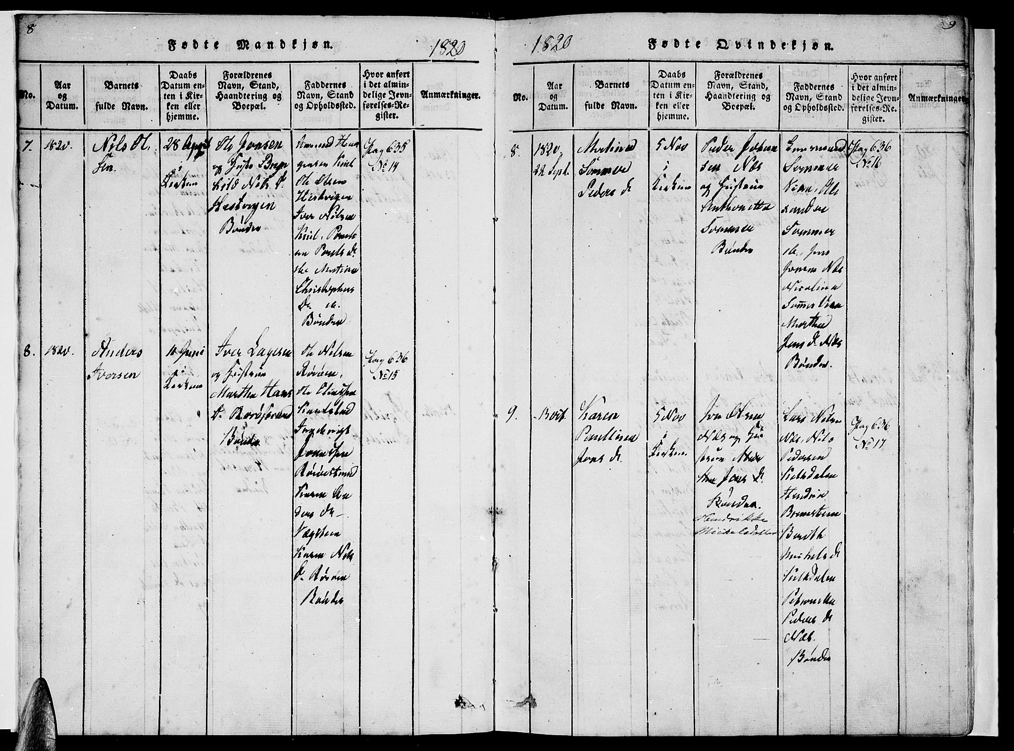 Ministerialprotokoller, klokkerbøker og fødselsregistre - Nordland, AV/SAT-A-1459/816/L0239: Parish register (official) no. 816A05, 1820-1845, p. 8-9