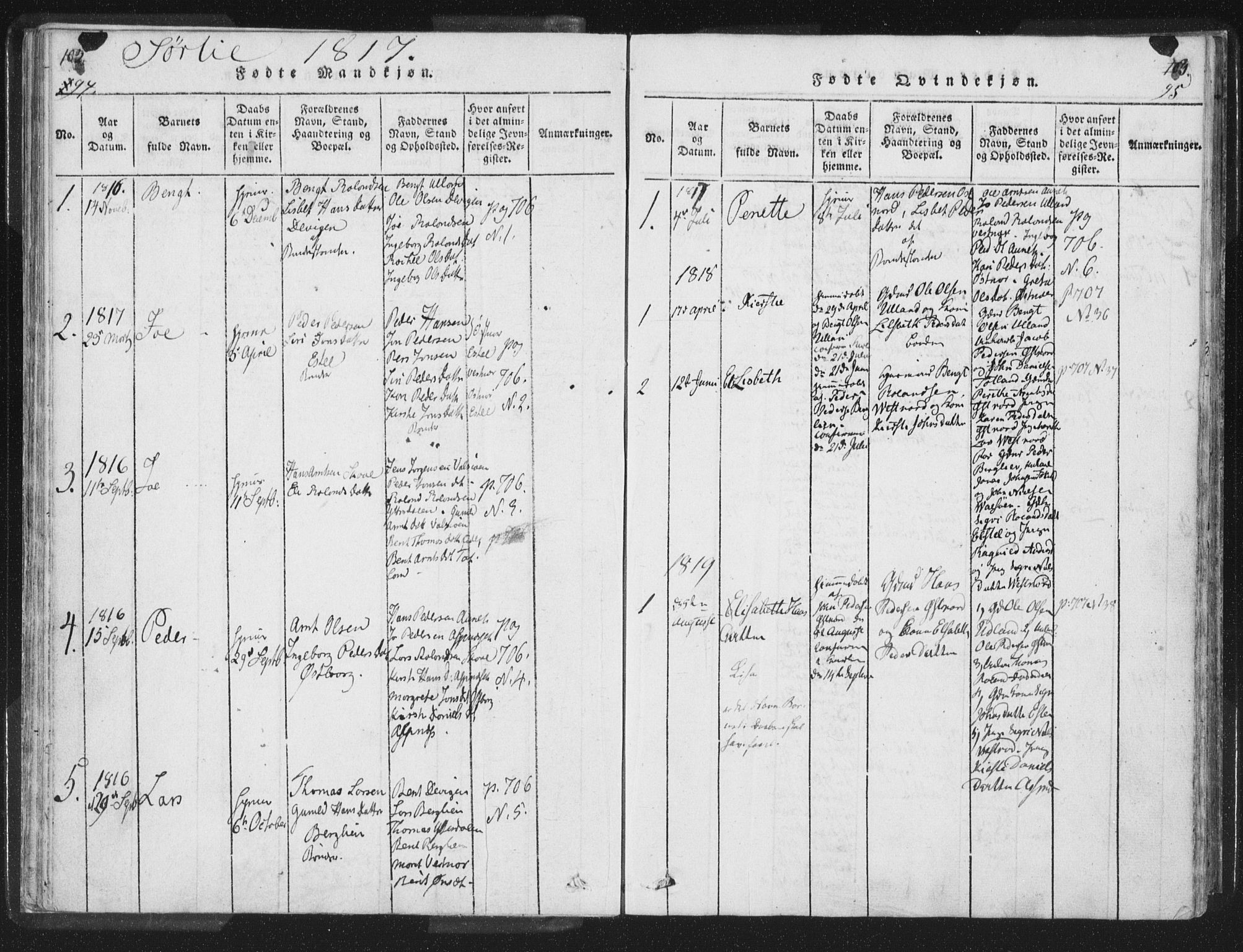Ministerialprotokoller, klokkerbøker og fødselsregistre - Nord-Trøndelag, SAT/A-1458/755/L0491: Parish register (official) no. 755A01 /2, 1817-1864, p. 94-95