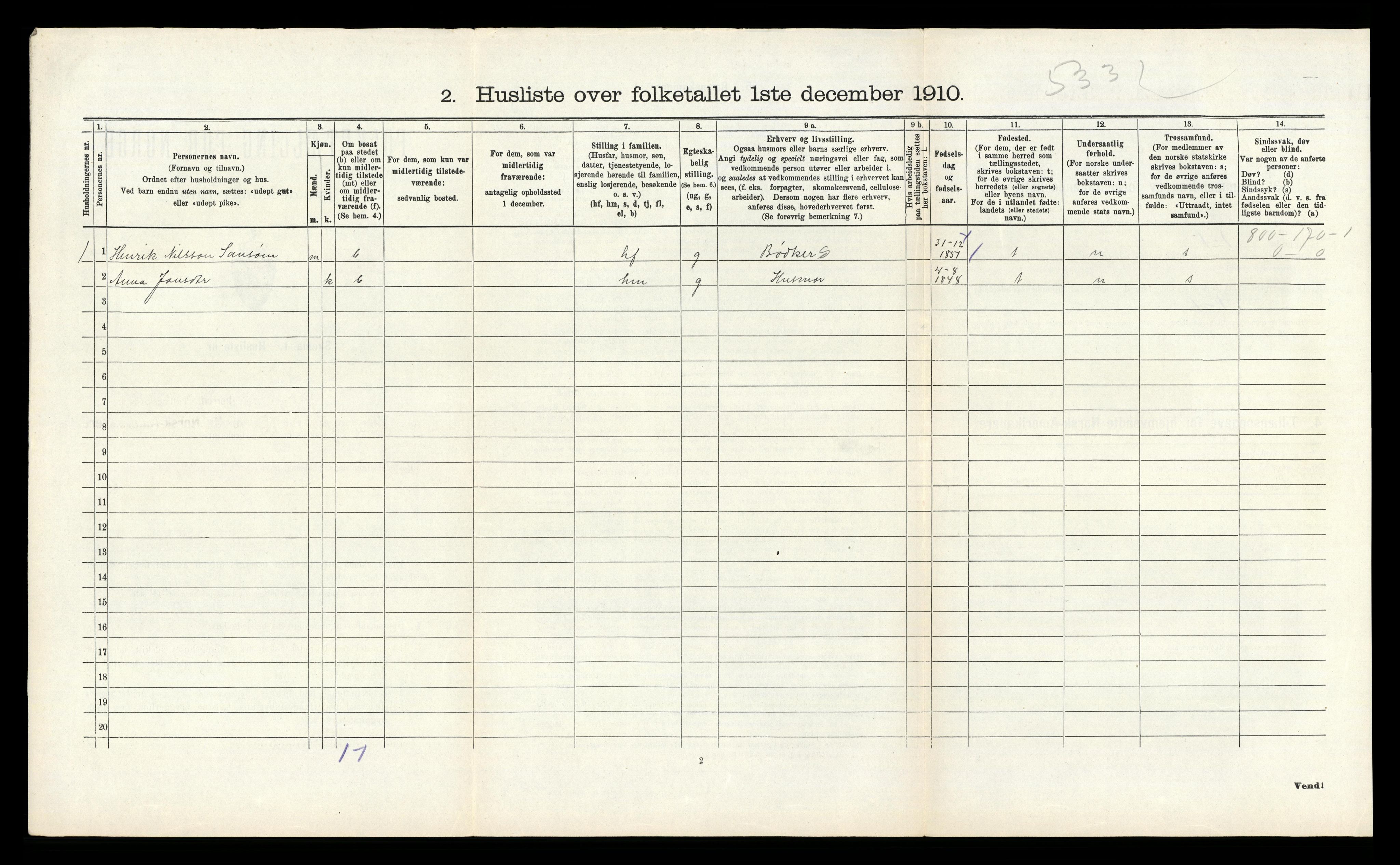 RA, 1910 census for Tysnes, 1910, p. 1381