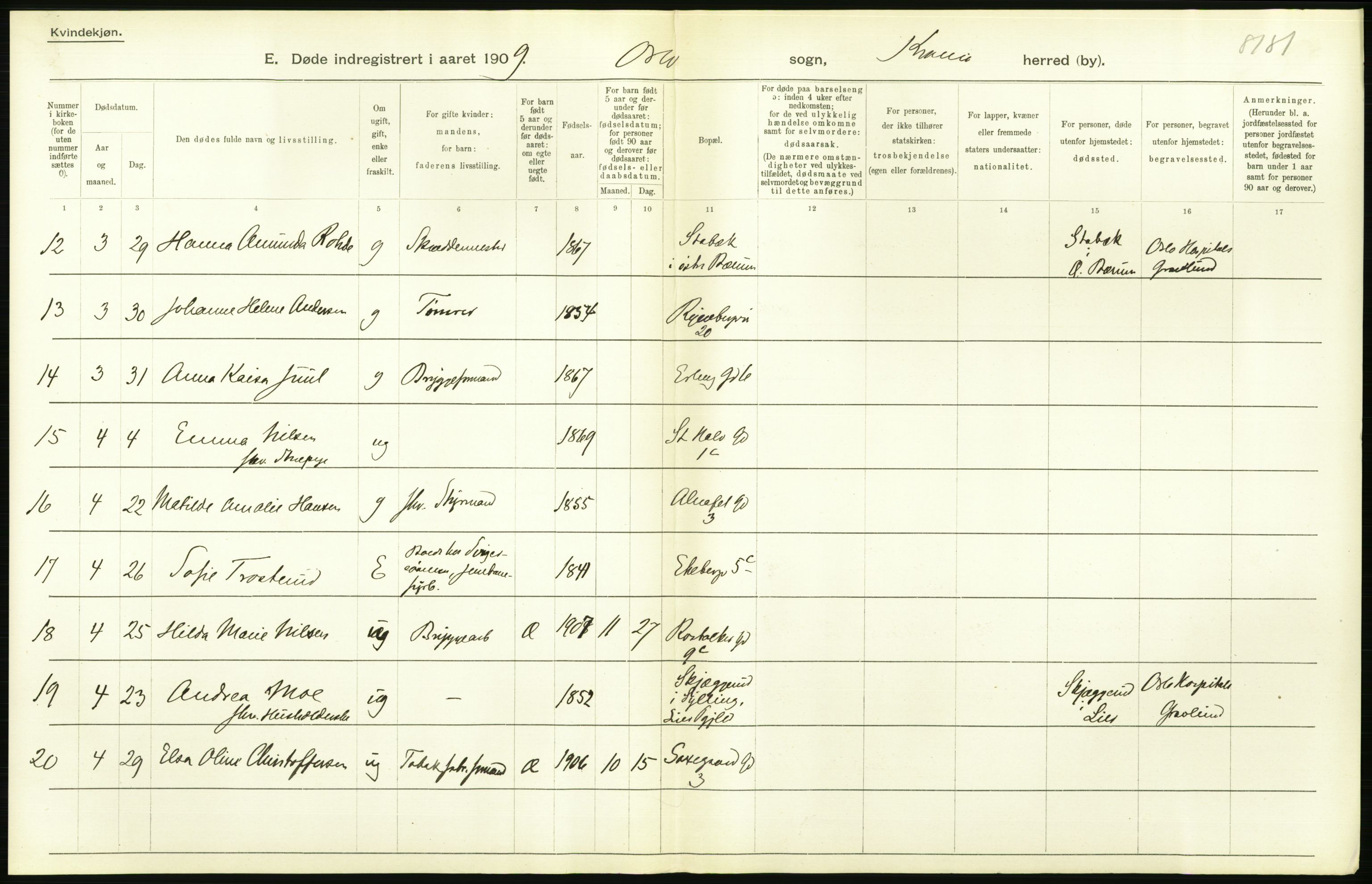 Statistisk sentralbyrå, Sosiodemografiske emner, Befolkning, AV/RA-S-2228/D/Df/Dfa/Dfag/L0010: Kristiania: Døde, dødfødte., 1909, p. 386