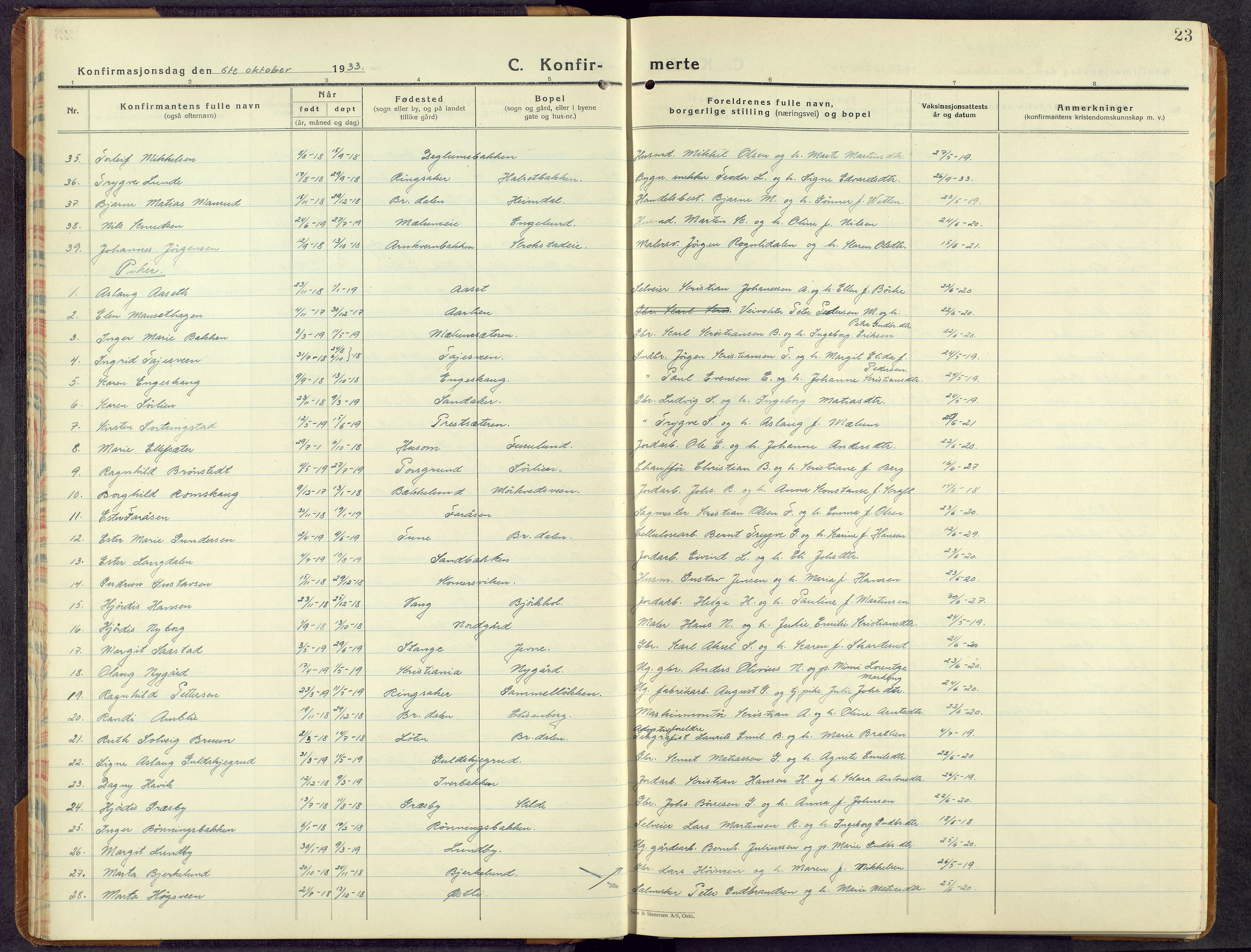 Furnes prestekontor, AV/SAH-PREST-012/L/La/L0004: Parish register (copy) no. 4, 1926-1970, p. 22b-23a