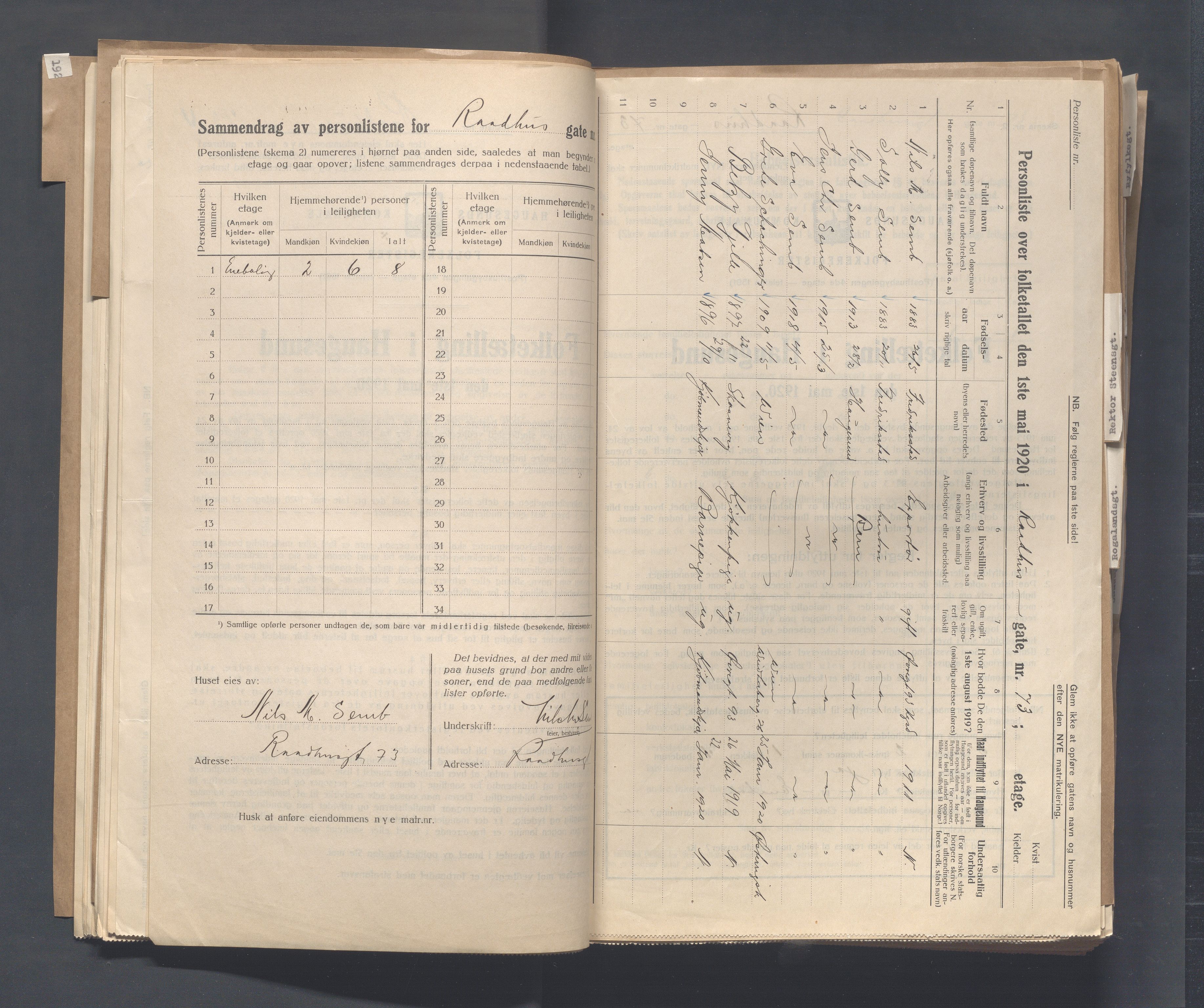 IKAR, Local census 1.5.1920 for Haugesund, 1920, p. 3075