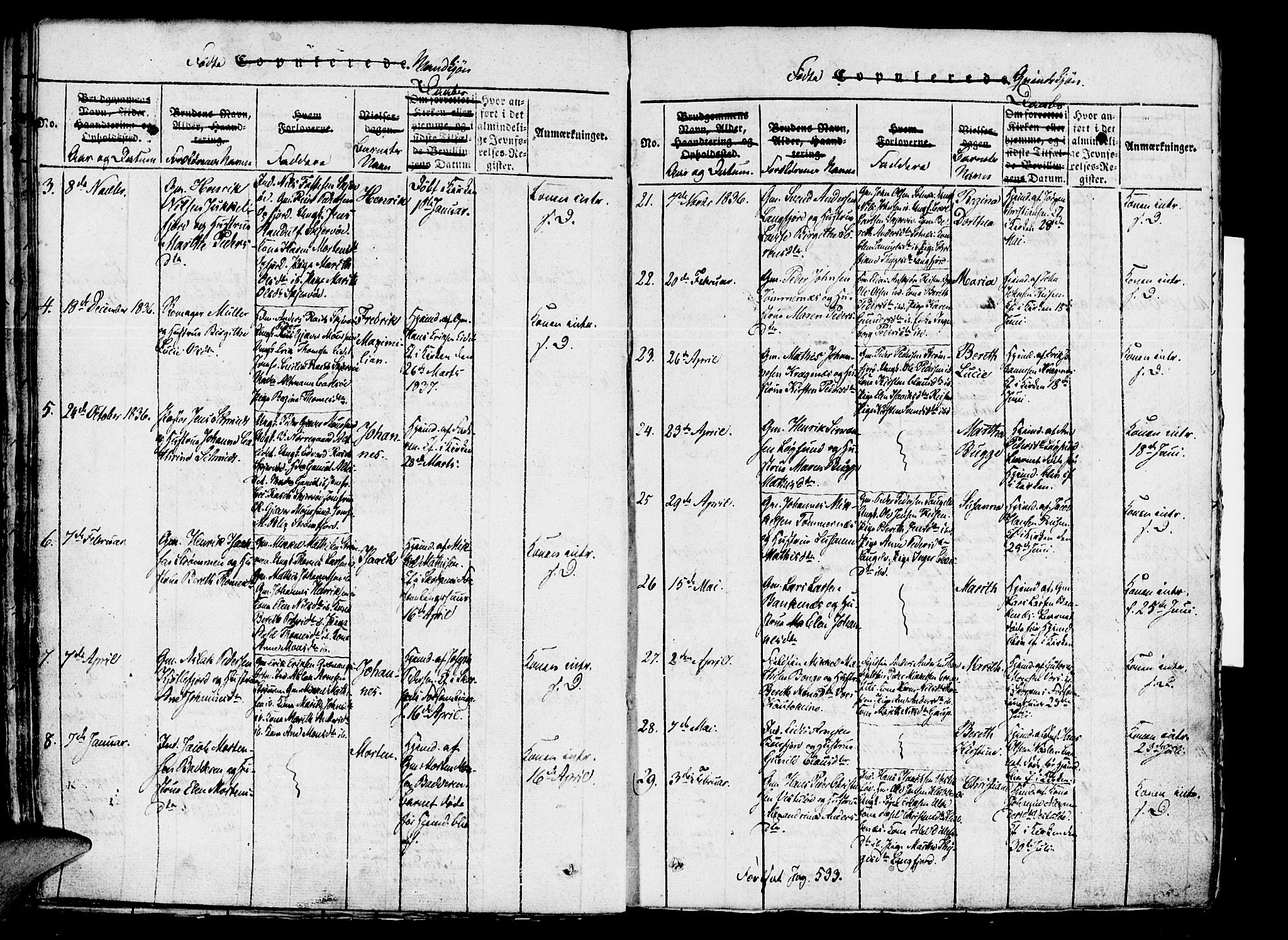 Skjervøy sokneprestkontor, AV/SATØ-S-1300/H/Ha/Haa/L0004kirke: Parish register (official) no. 4, 1820-1838