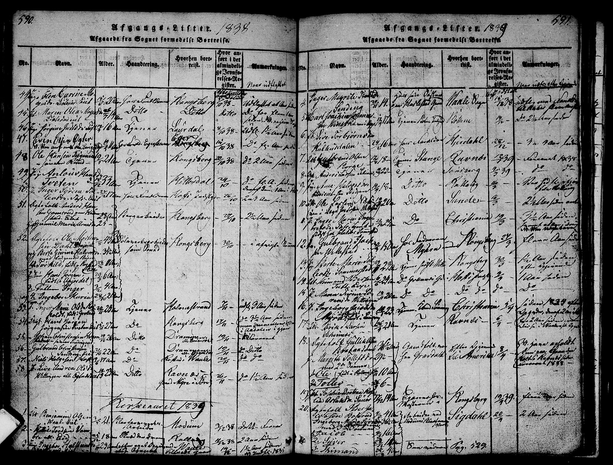 Sandsvær kirkebøker, AV/SAKO-A-244/G/Ga/L0003: Parish register (copy) no. I 3, 1817-1839, p. 590-591