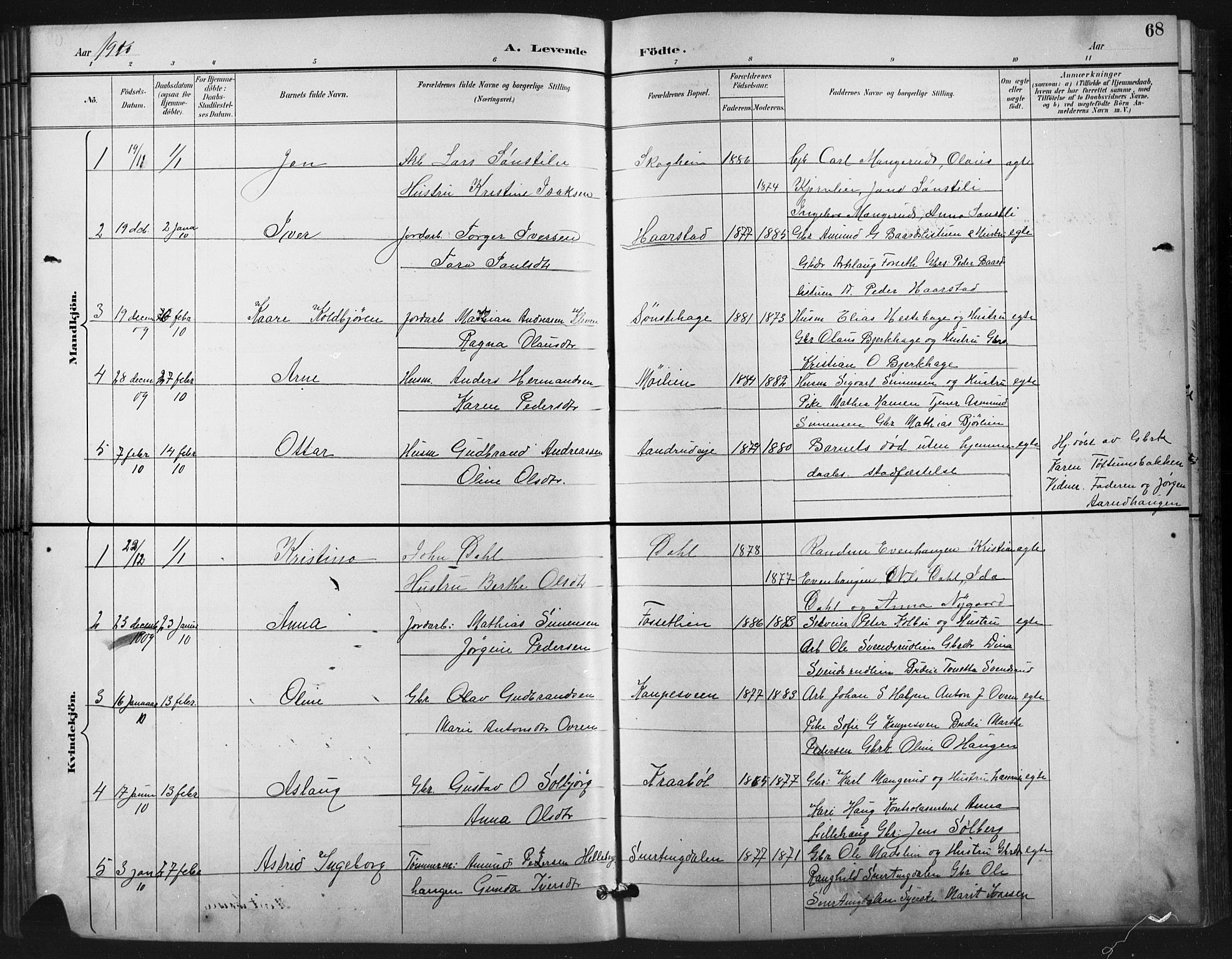 Vestre Gausdal prestekontor, SAH/PREST-094/H/Ha/Hab/L0003: Parish register (copy) no. 3, 1896-1925, p. 68