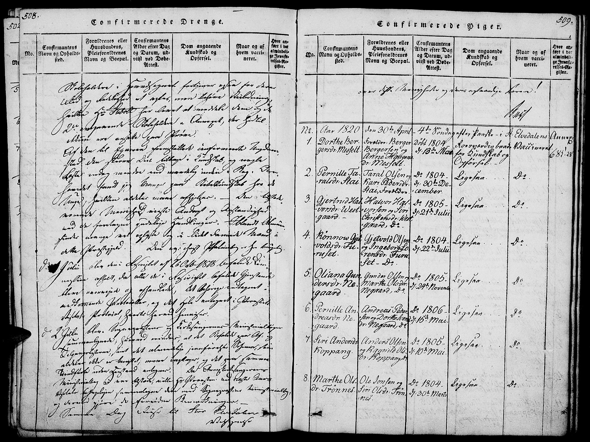 Åmot prestekontor, Hedmark, SAH/PREST-056/H/Ha/Haa/L0005: Parish register (official) no. 5, 1815-1841, p. 508-509
