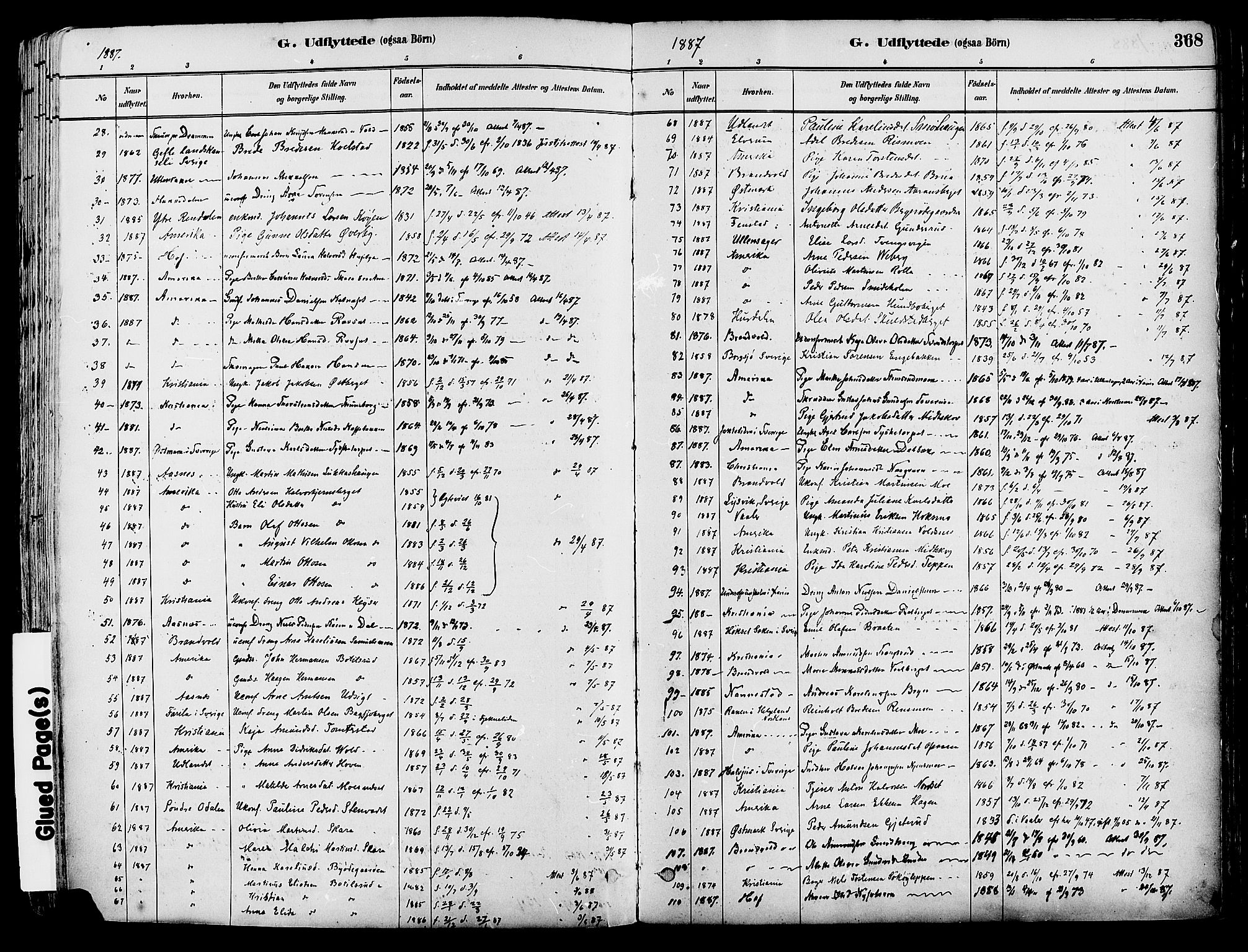 Grue prestekontor, SAH/PREST-036/H/Ha/Haa/L0012: Parish register (official) no. 12, 1881-1897, p. 368