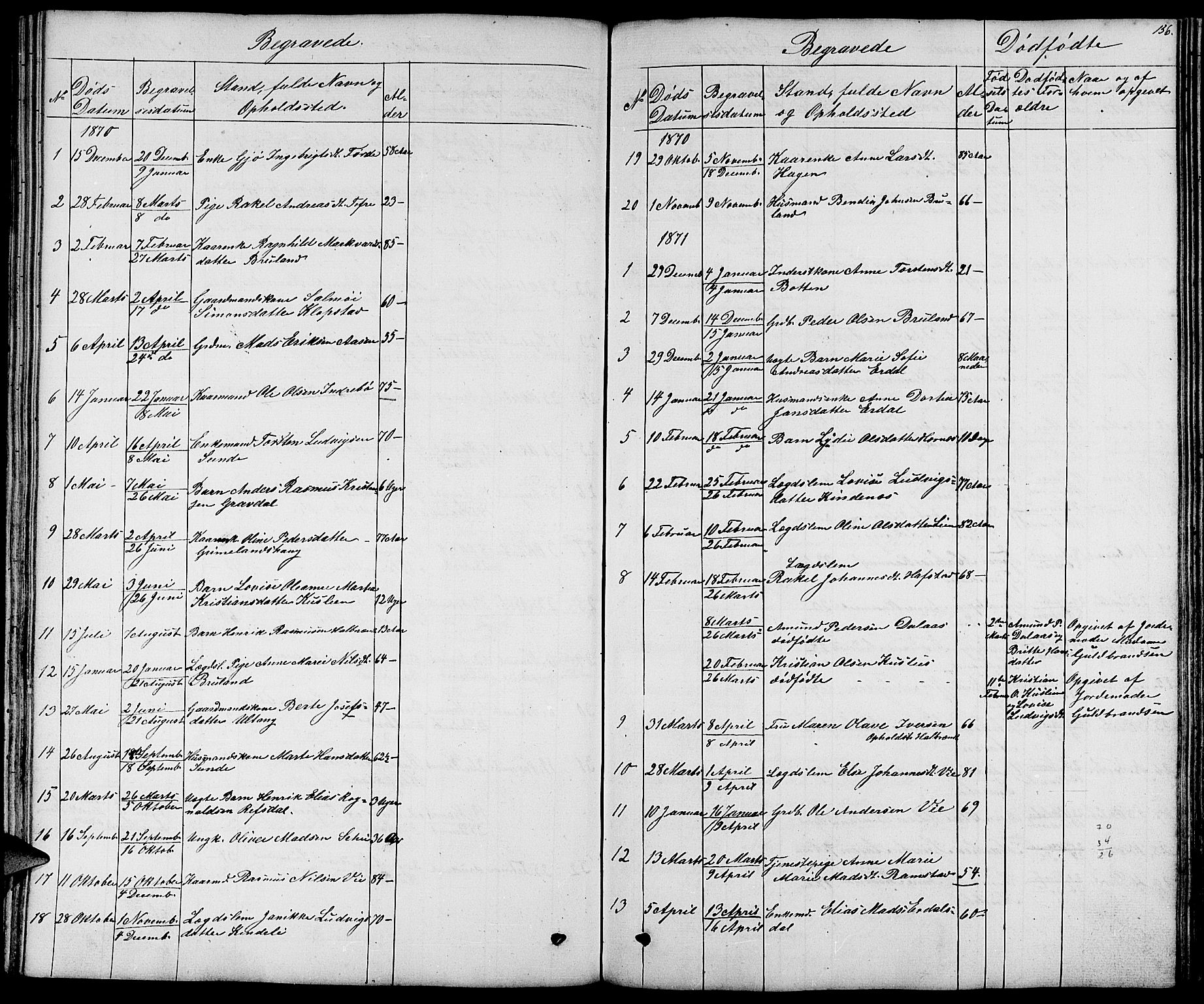 Førde sokneprestembete, SAB/A-79901/H/Hab/Haba/L0001: Parish register (copy) no. A 1, 1853-1880, p. 156