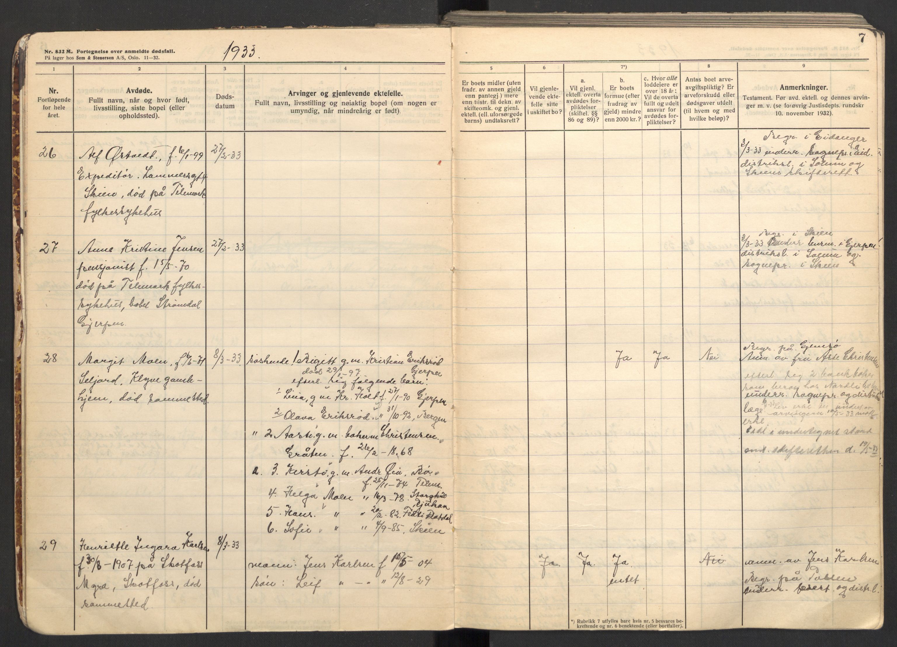 Solum lensmannskontor, SAKO/A-575/H/Ha/L0007: Dødsanmeldelsesprotokoll, 1933-1939, p. 7