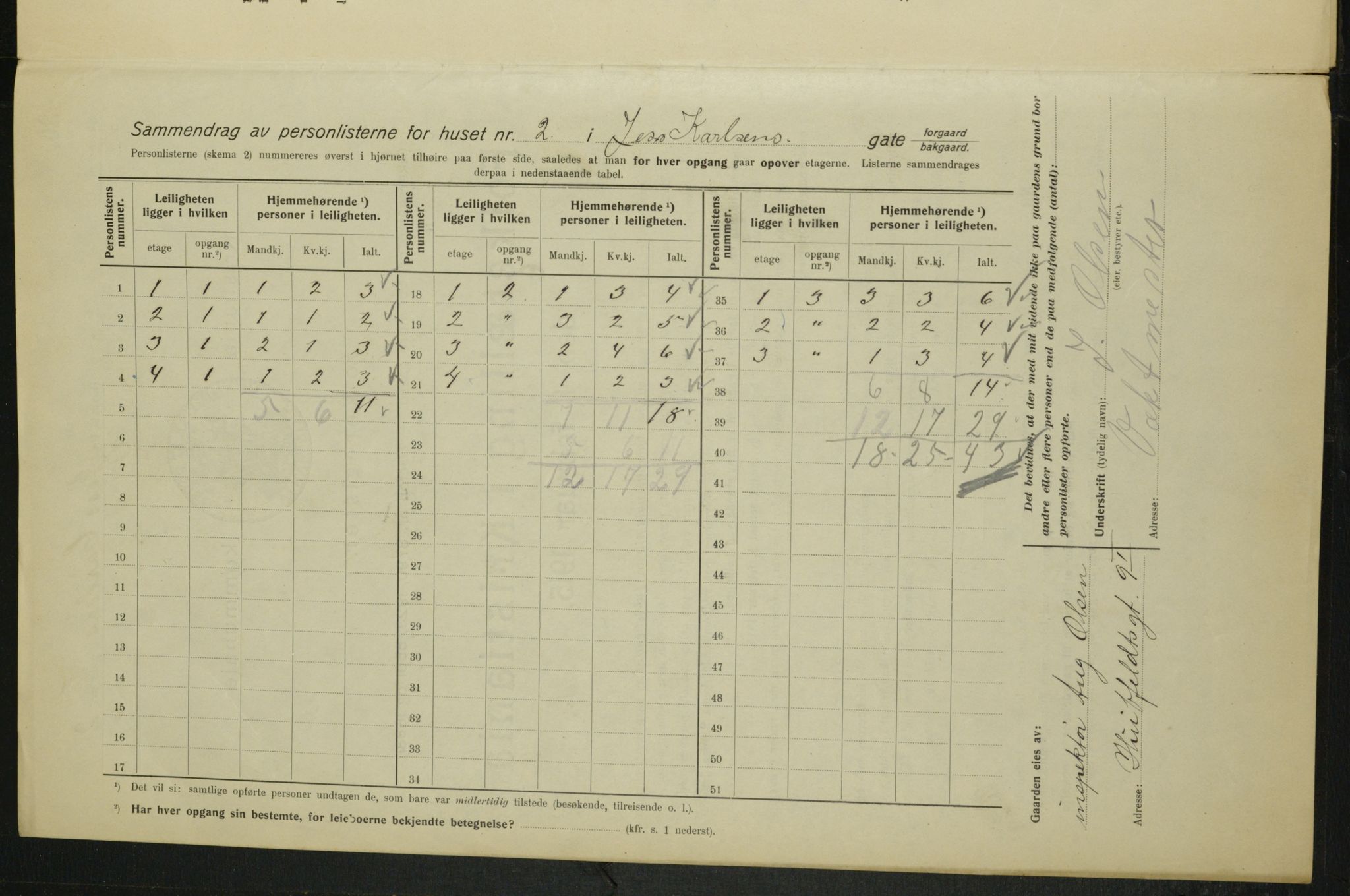 OBA, Municipal Census 1915 for Kristiania, 1915, p. 46507