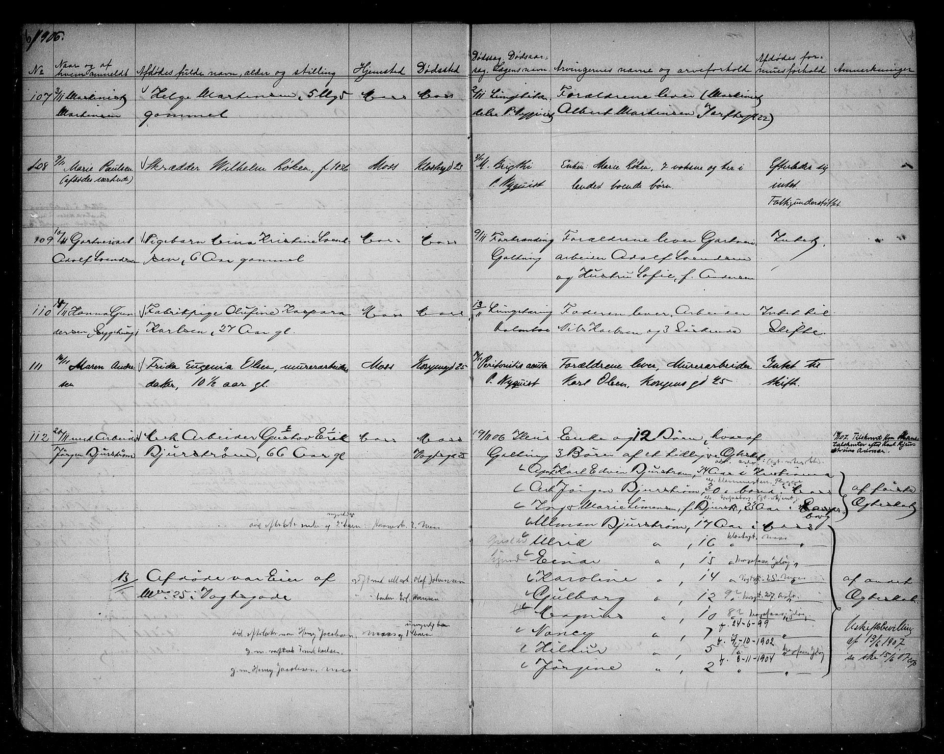 Moss byfogd, AV/SAO-A-10863/H/Ha/Hab/L0004: Dødsanmeldelsesprotokoll, 1906-1914, p. 6