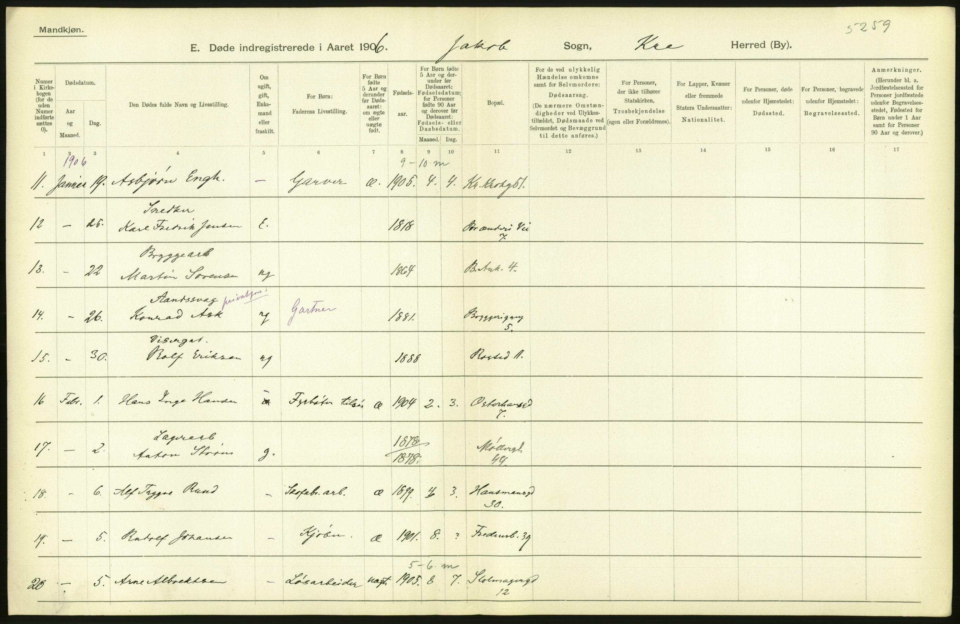 Statistisk sentralbyrå, Sosiodemografiske emner, Befolkning, RA/S-2228/D/Df/Dfa/Dfad/L0009: Kristiania: Døde, 1906, p. 112