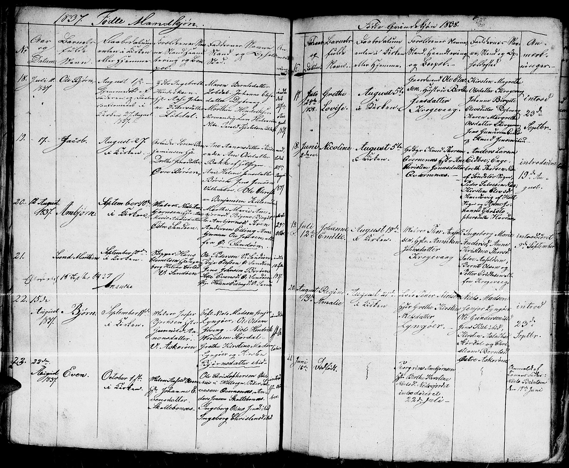 Dypvåg sokneprestkontor, SAK/1111-0007/F/Fb/Fba/L0009: Parish register (copy) no. B 9, 1816-1842, p. 25