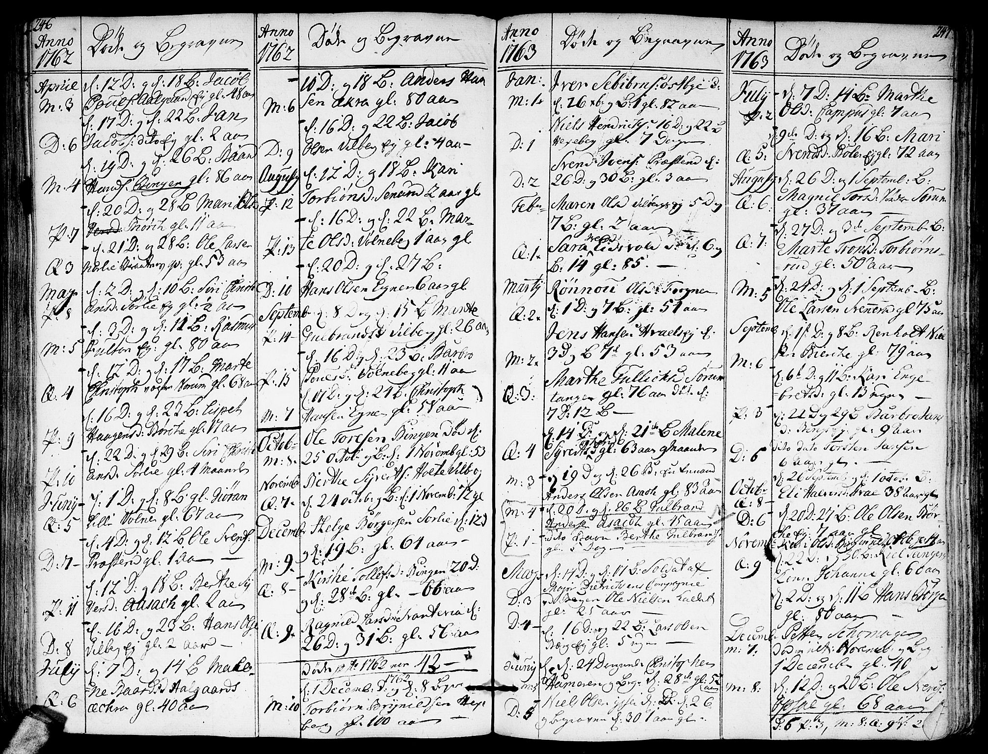 Sørum prestekontor Kirkebøker, SAO/A-10303/F/Fa/L0002: Parish register (official) no. I 2, 1759-1814, p. 246-247