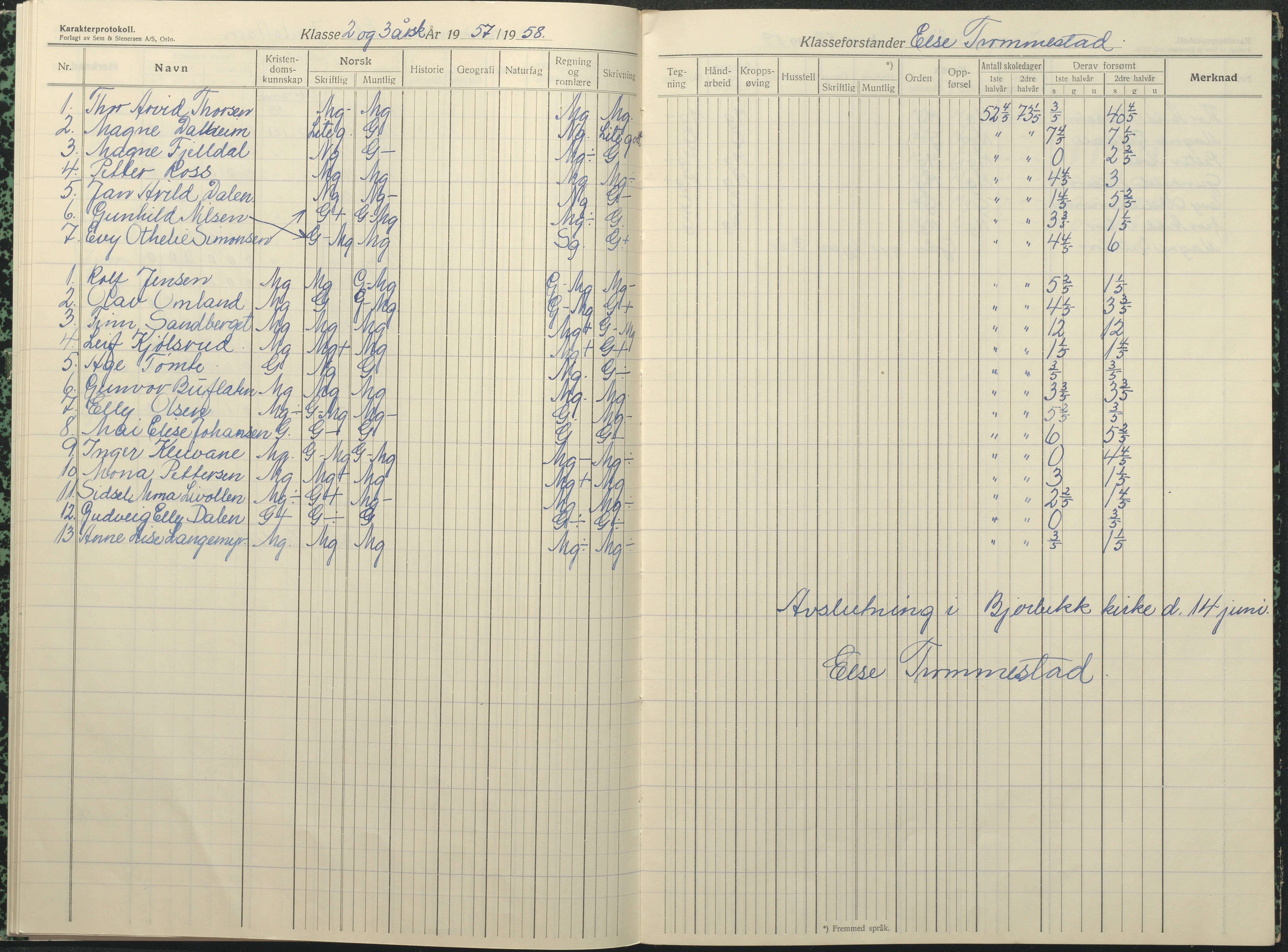 Øyestad kommune frem til 1979, AAKS/KA0920-PK/06/06F/L0017: Karakterprotokoll, 1949-1964