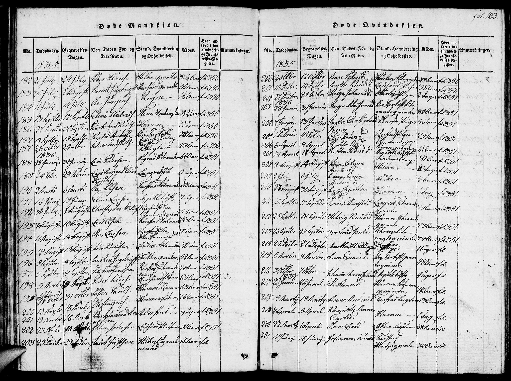 Ministerialprotokoller, klokkerbøker og fødselsregistre - Møre og Romsdal, AV/SAT-A-1454/536/L0506: Parish register (copy) no. 536C01, 1818-1859, p. 103